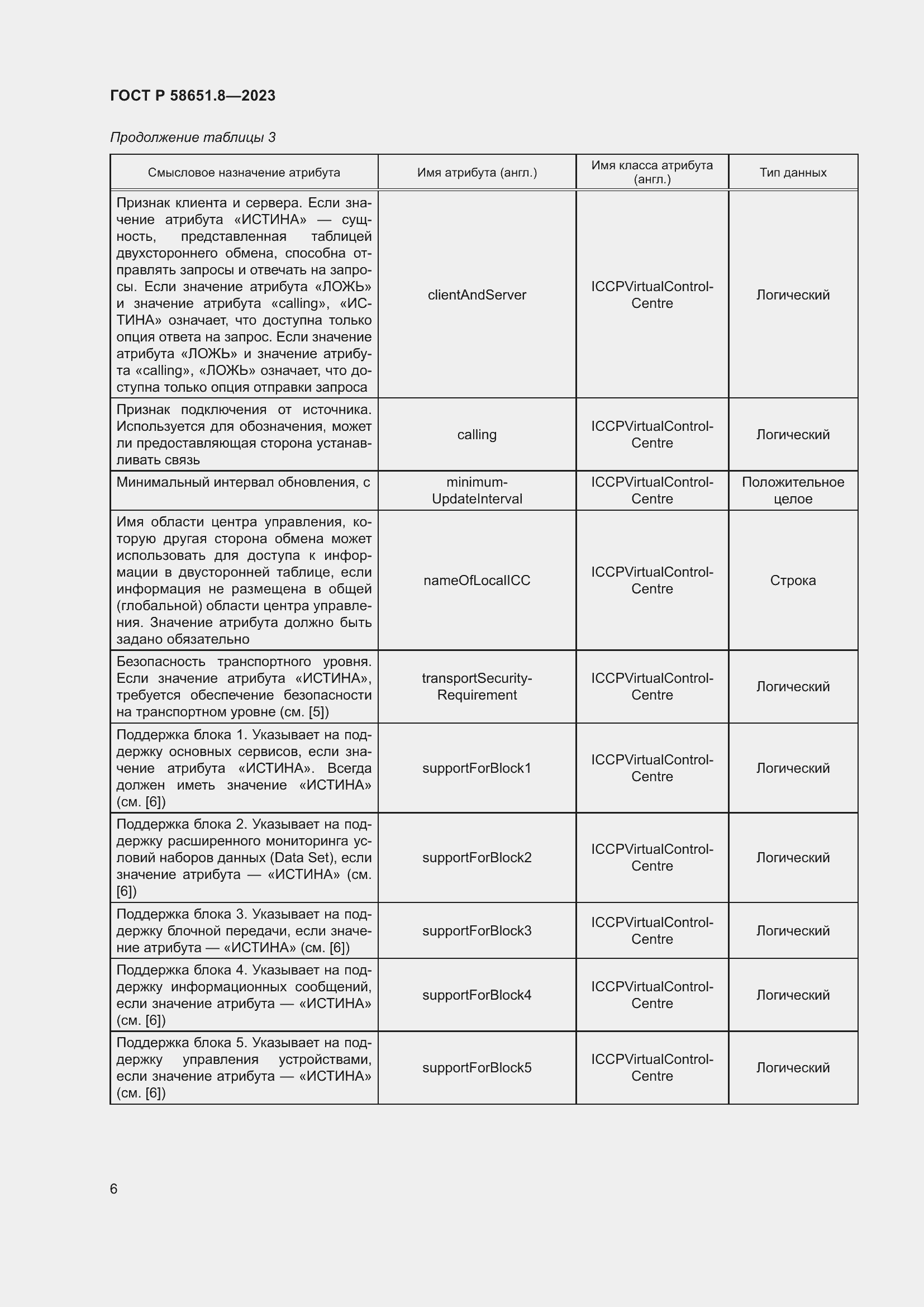 Страница 10 ГОСТ Р 58651.8-2023