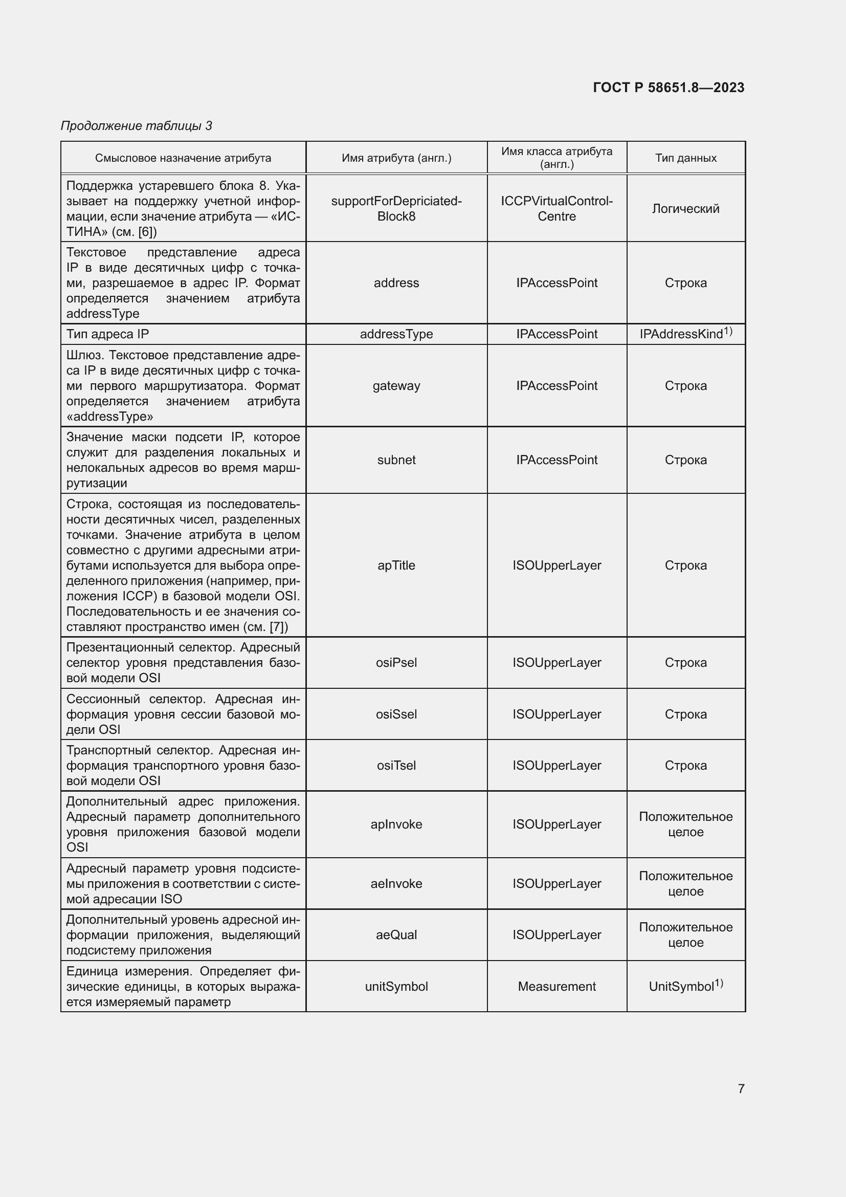 Страница 11 ГОСТ Р 58651.8-2023
