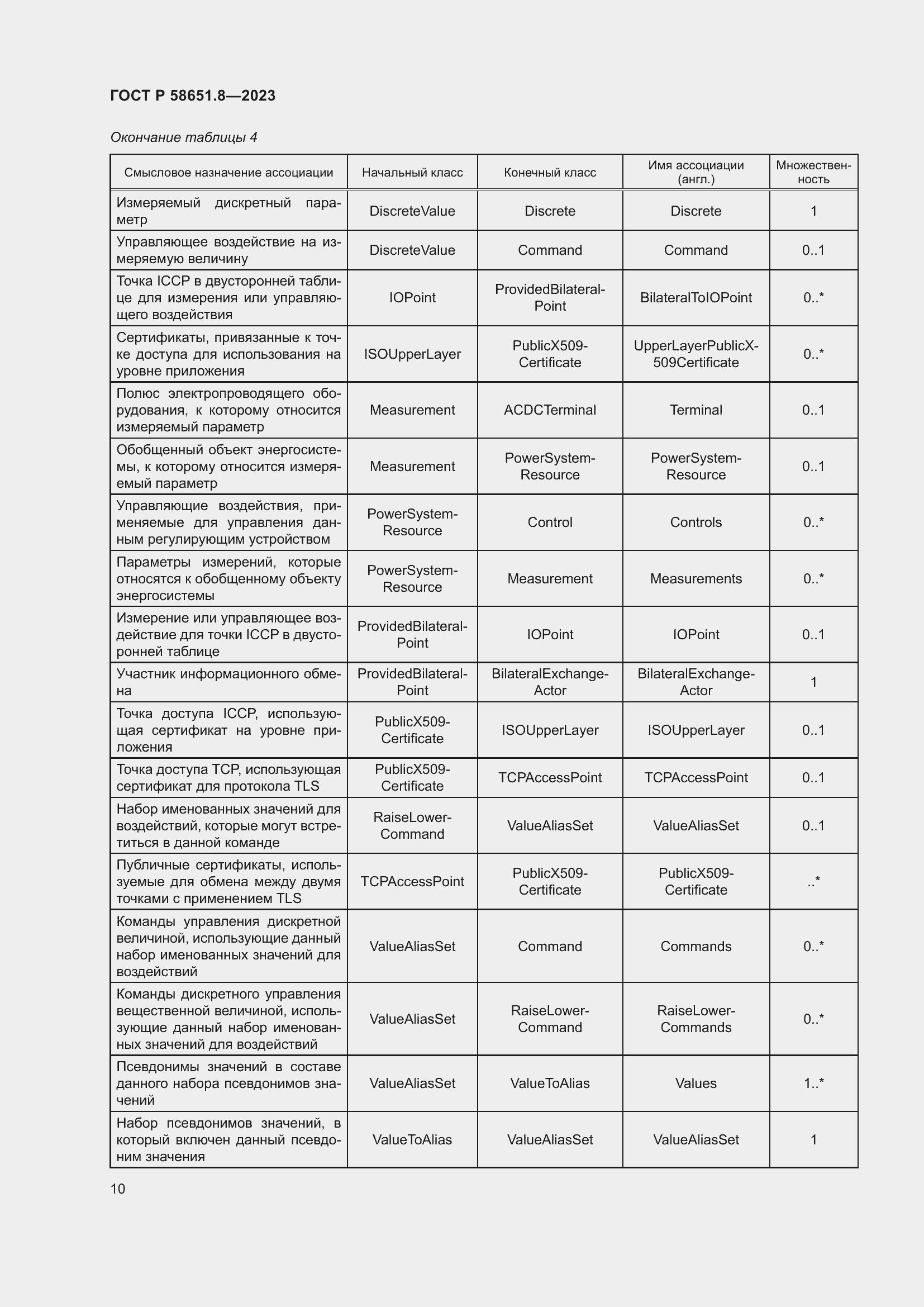 Страница 14 ГОСТ Р 58651.8-2023