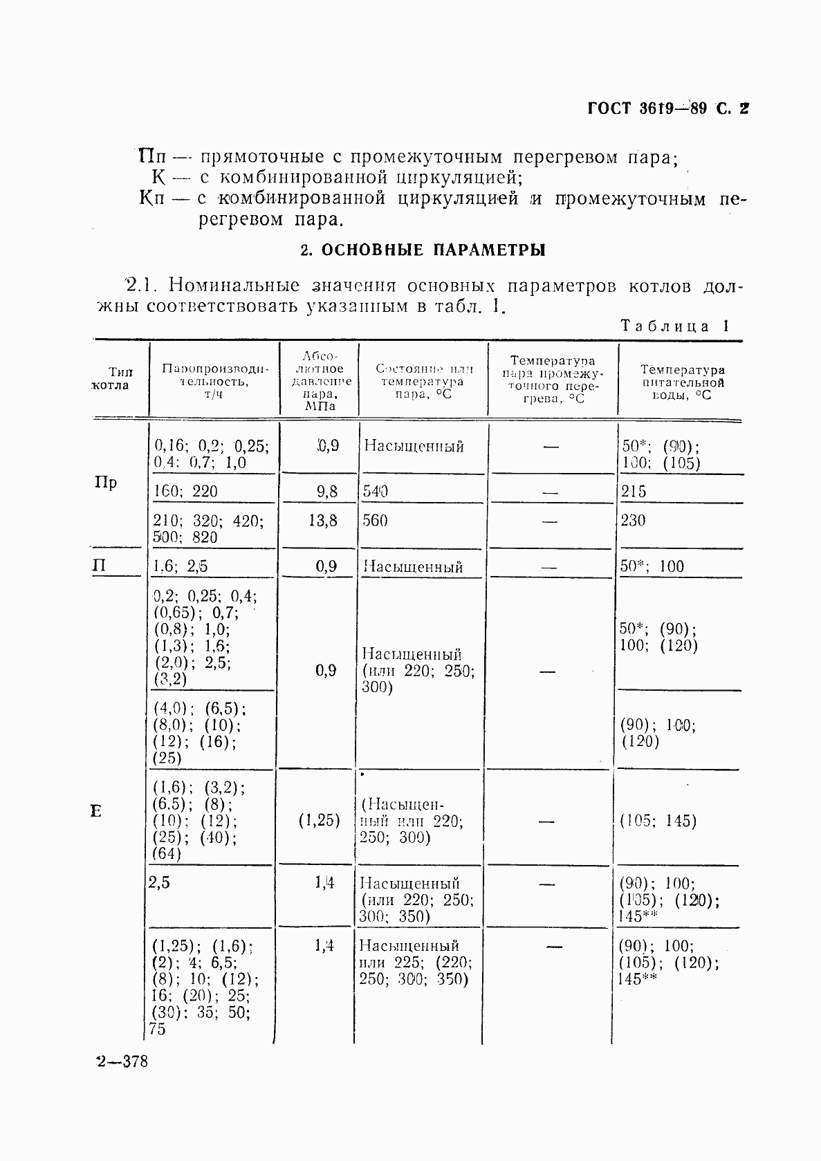 Страница 3 ГОСТ 3619-89