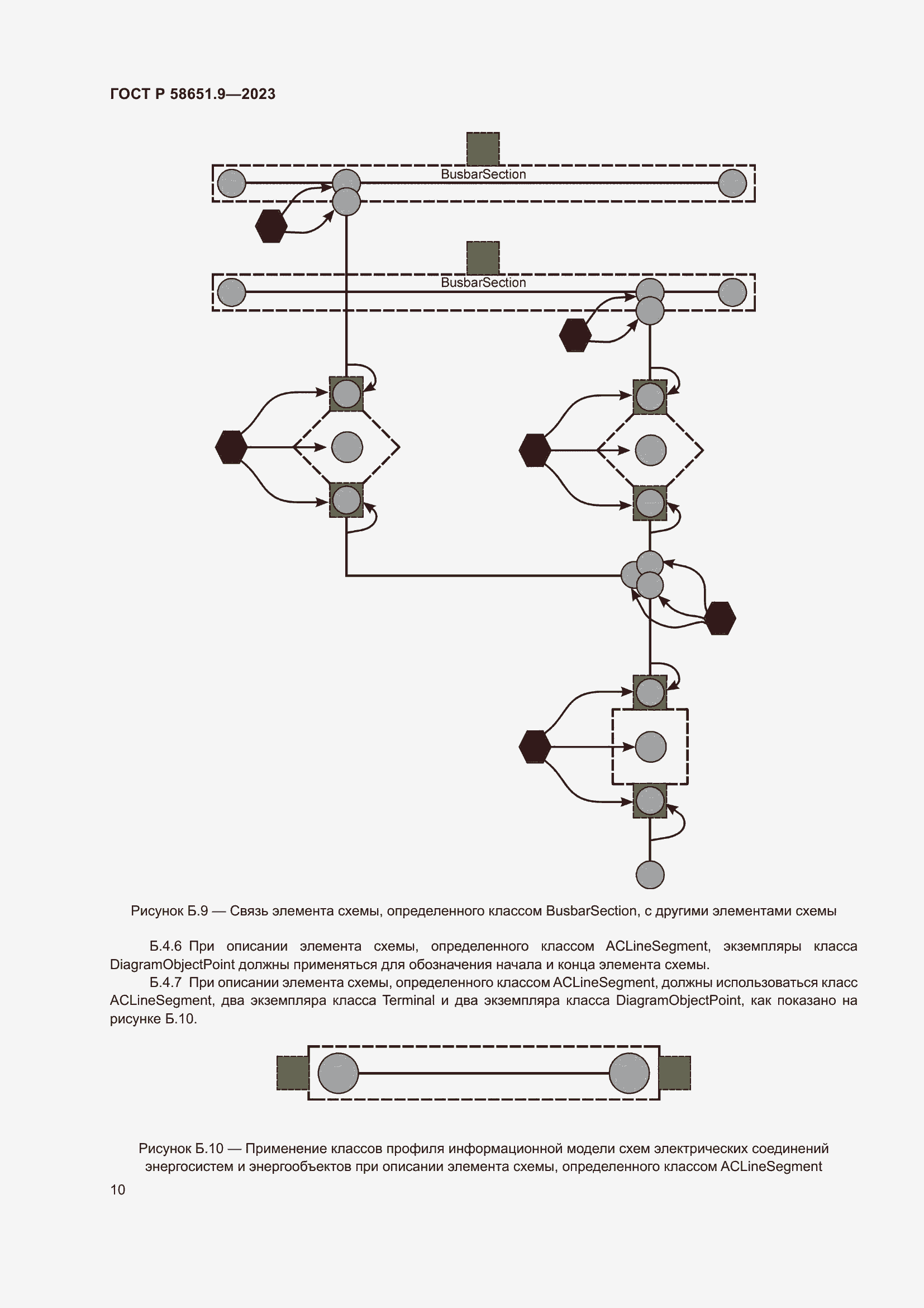 Страница 14 ГОСТ Р 58651.9-2023