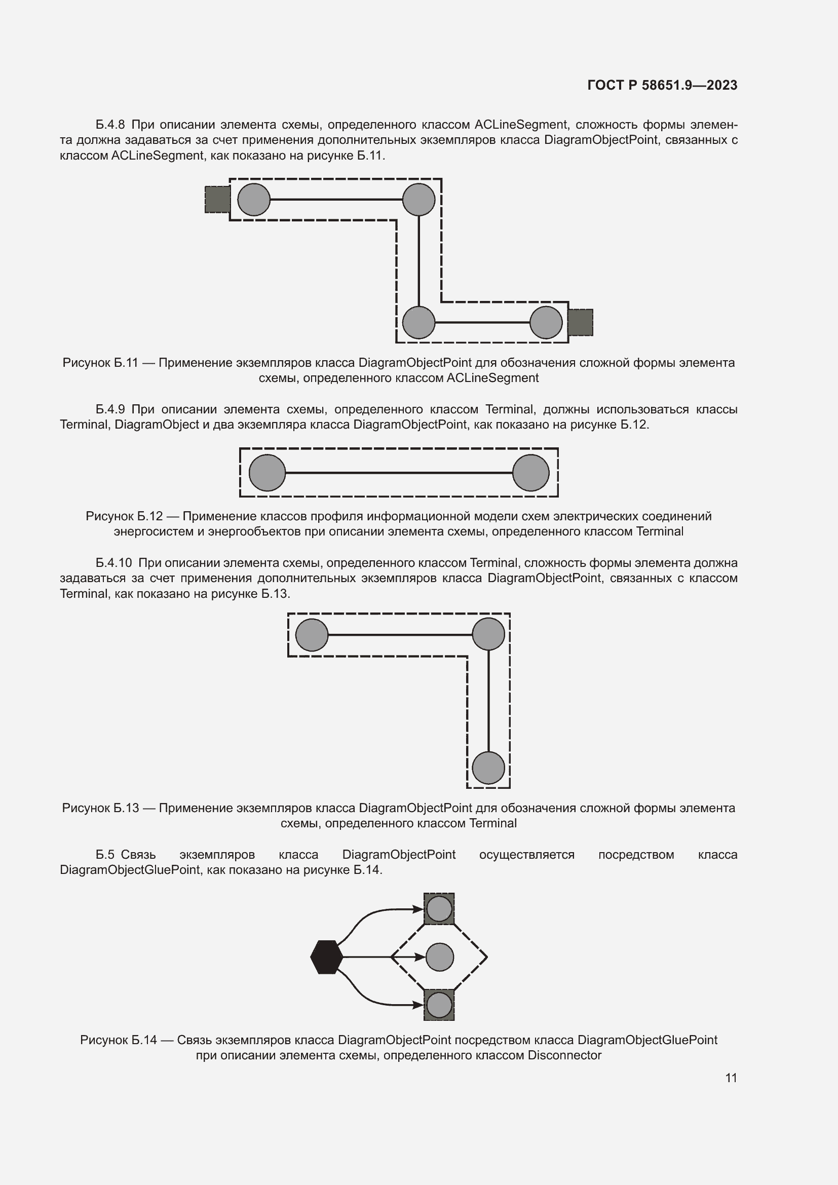 Страница 15 ГОСТ Р 58651.9-2023