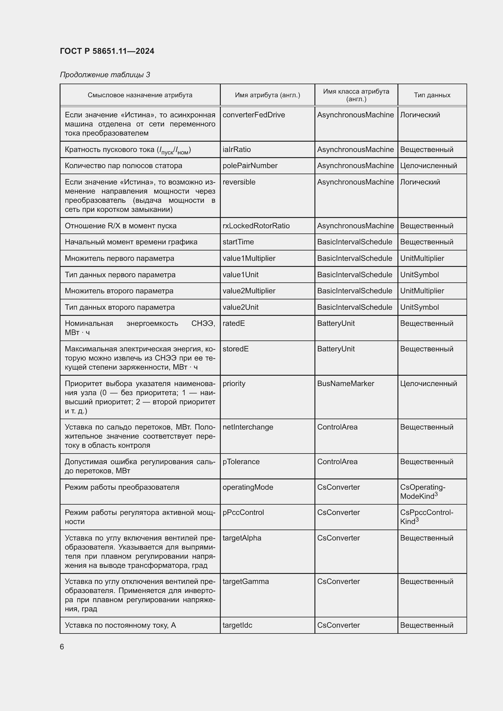 Страница 10 ГОСТ Р 58651.11-2024