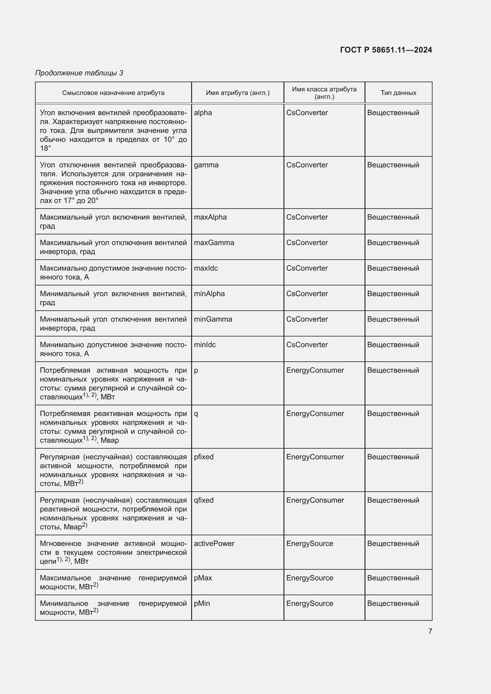 Страница 11 ГОСТ Р 58651.11-2024