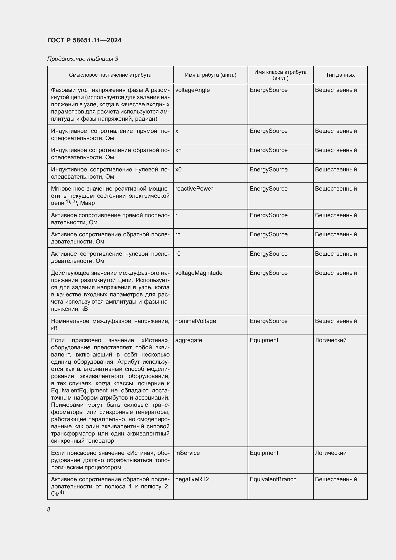 Страница 12 ГОСТ Р 58651.11-2024