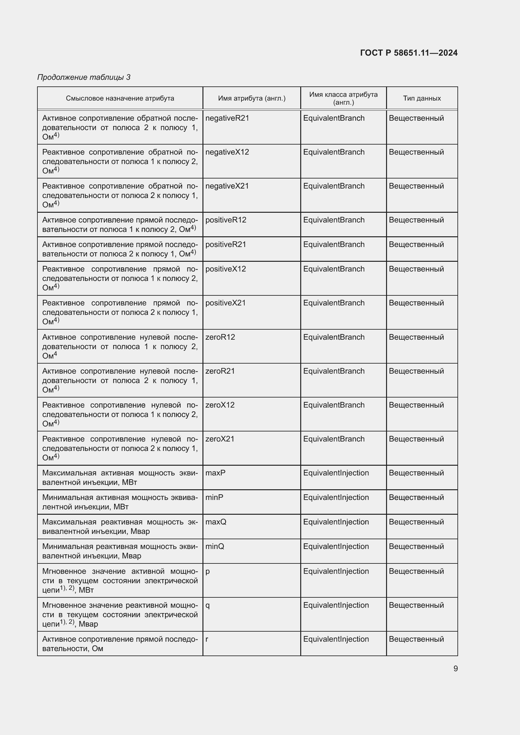 Страница 13 ГОСТ Р 58651.11-2024