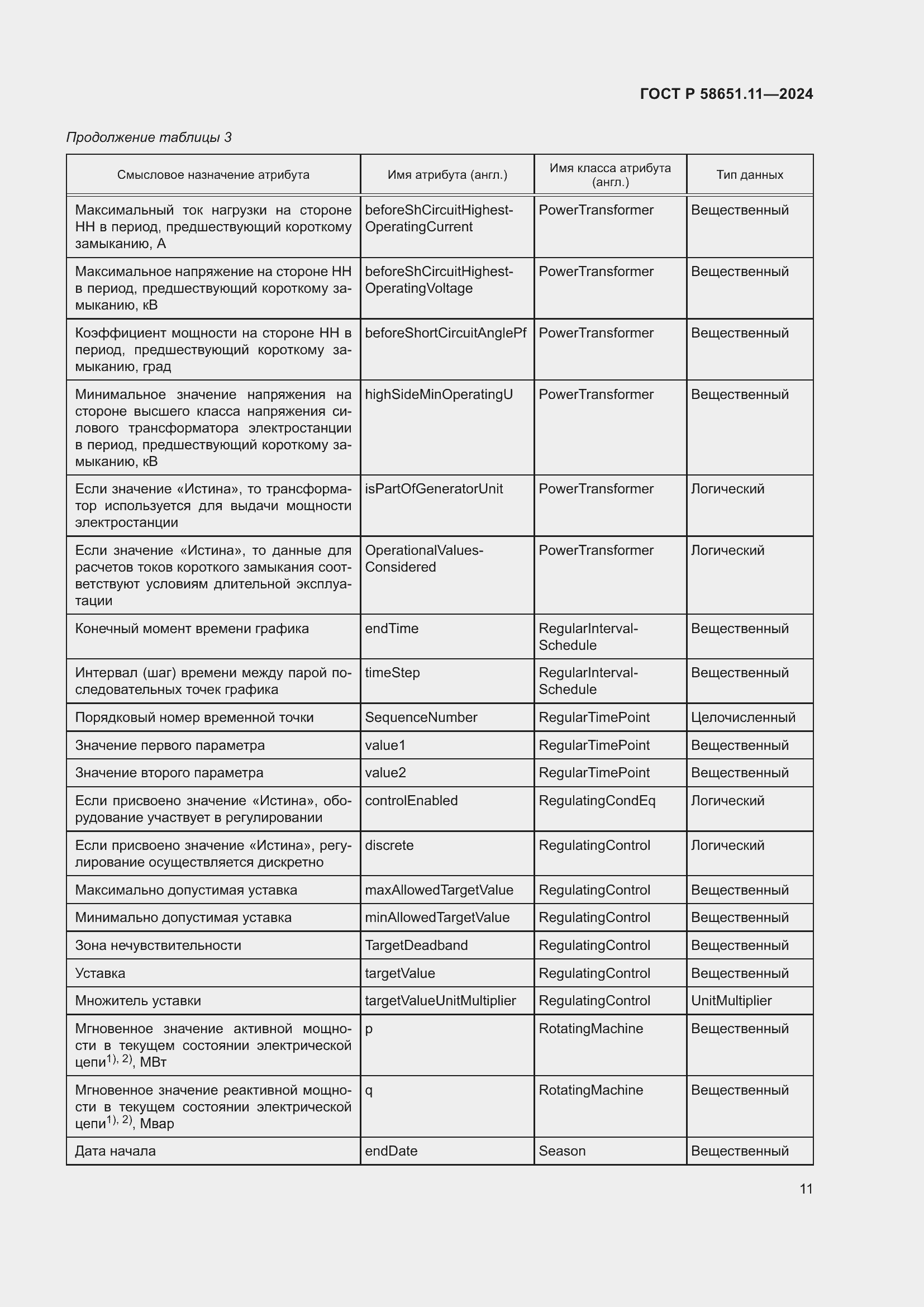 Страница 15 ГОСТ Р 58651.11-2024