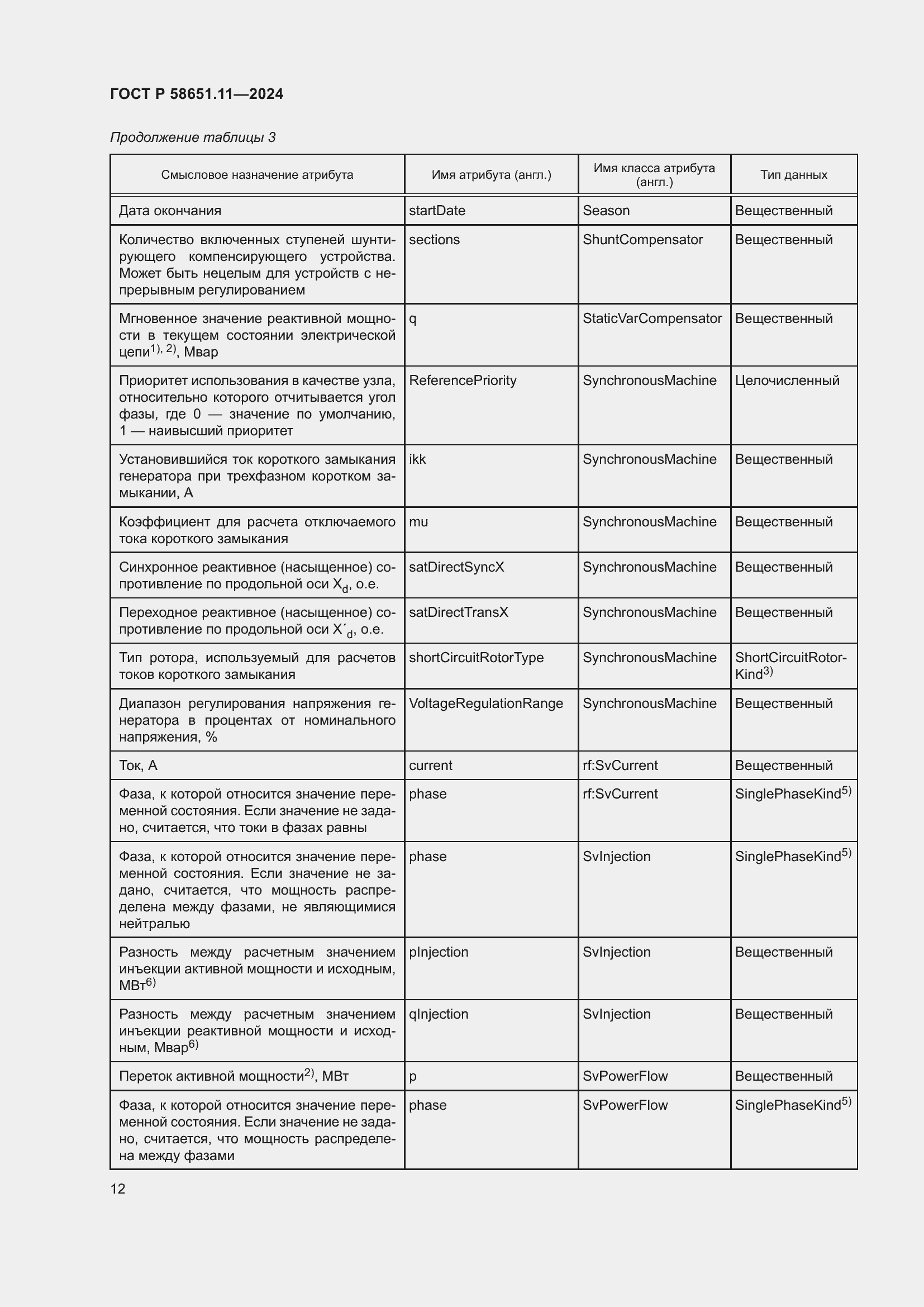 Страница 16 ГОСТ Р 58651.11-2024