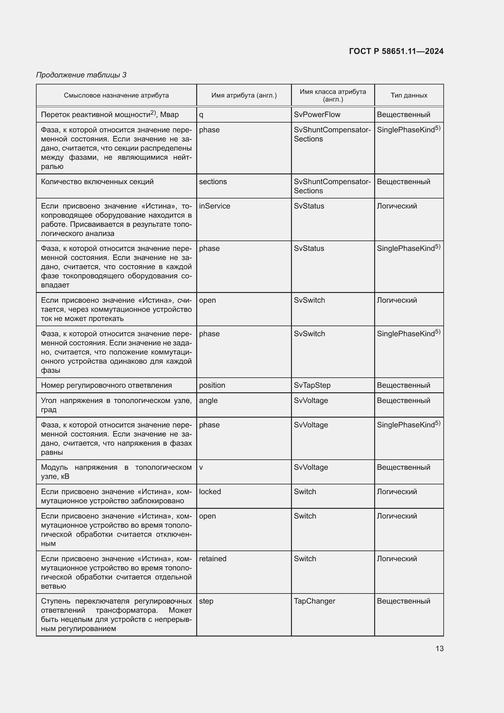 Страница 17 ГОСТ Р 58651.11-2024
