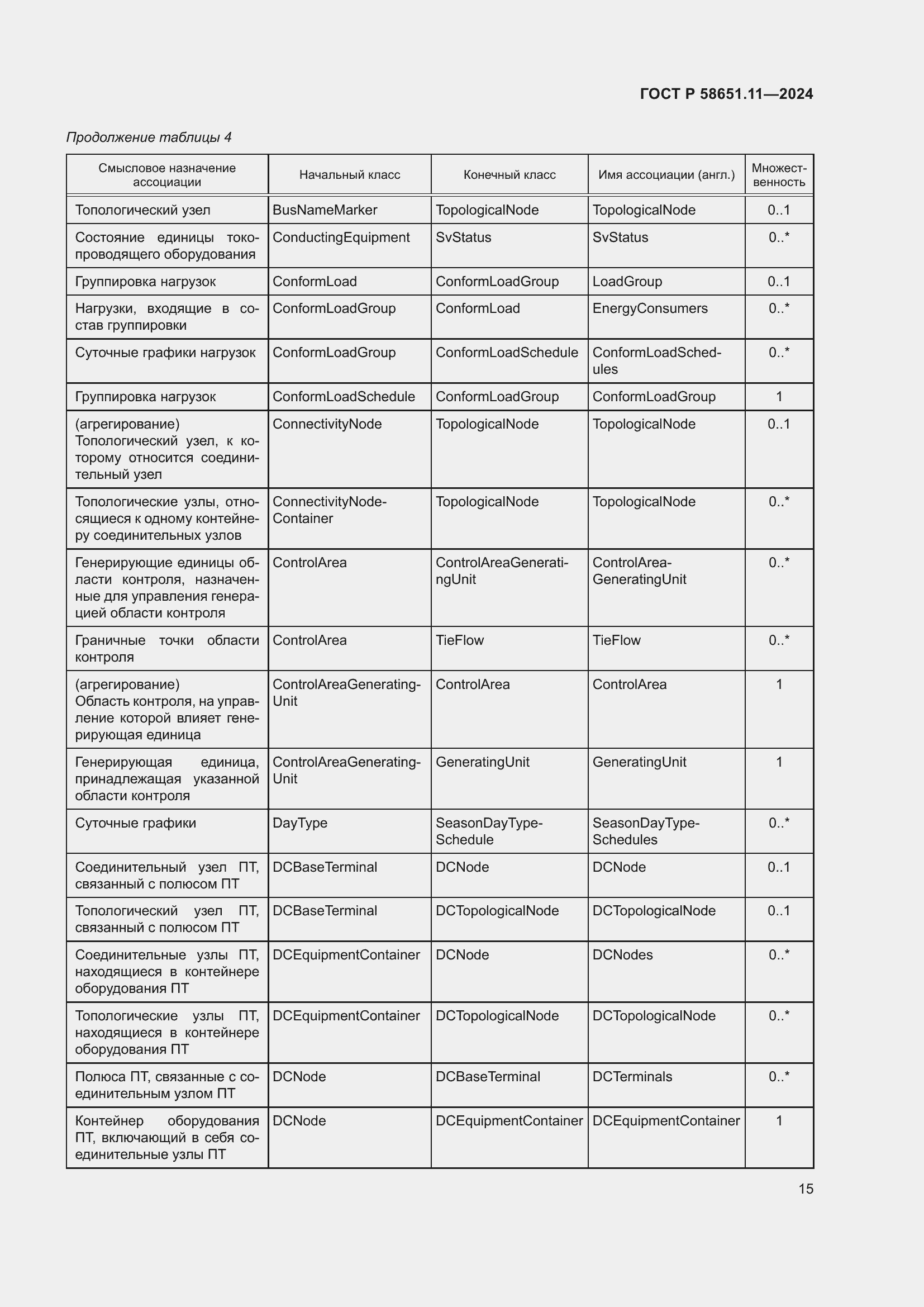 Страница 19 ГОСТ Р 58651.11-2024