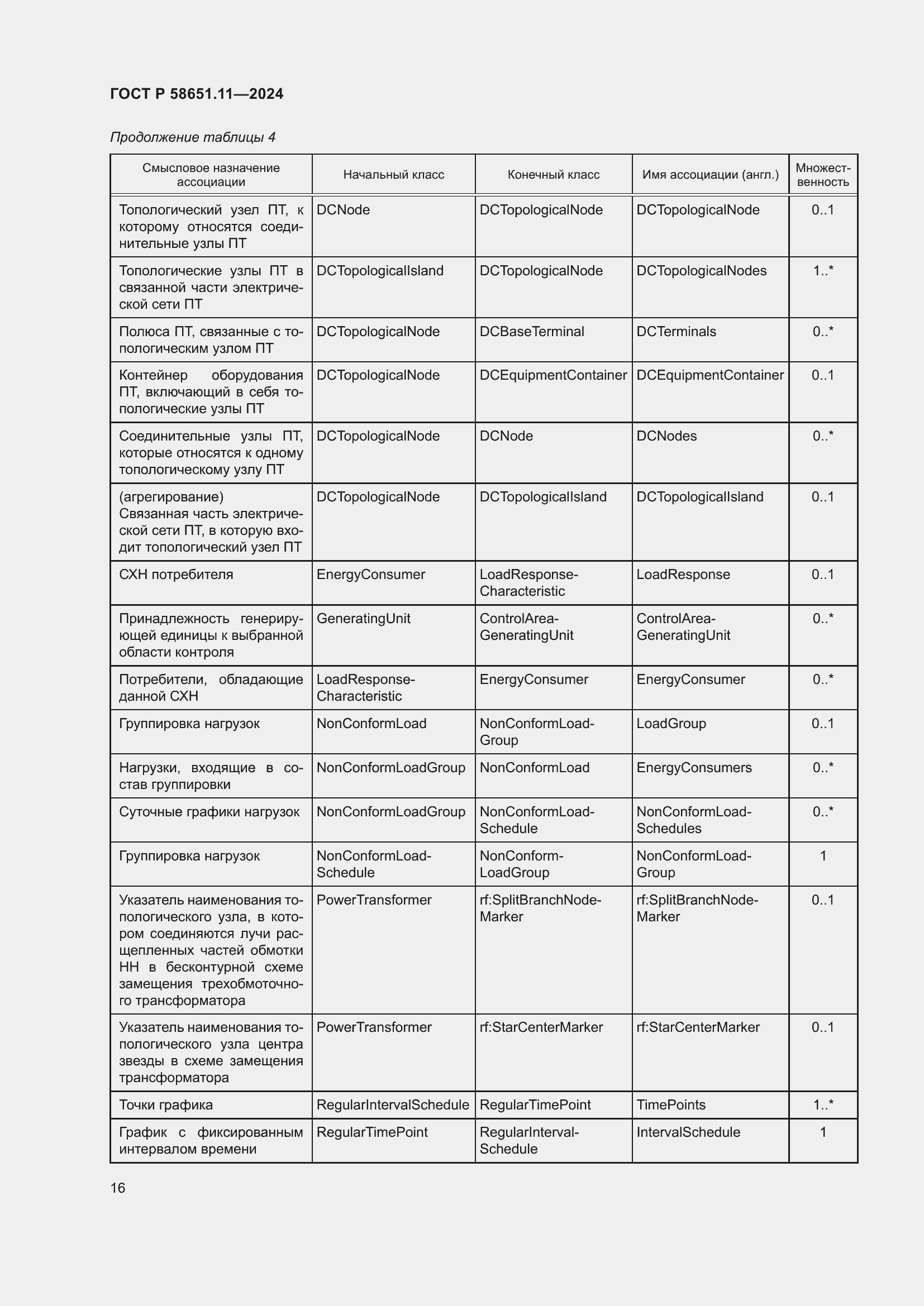 Страница 20 ГОСТ Р 58651.11-2024