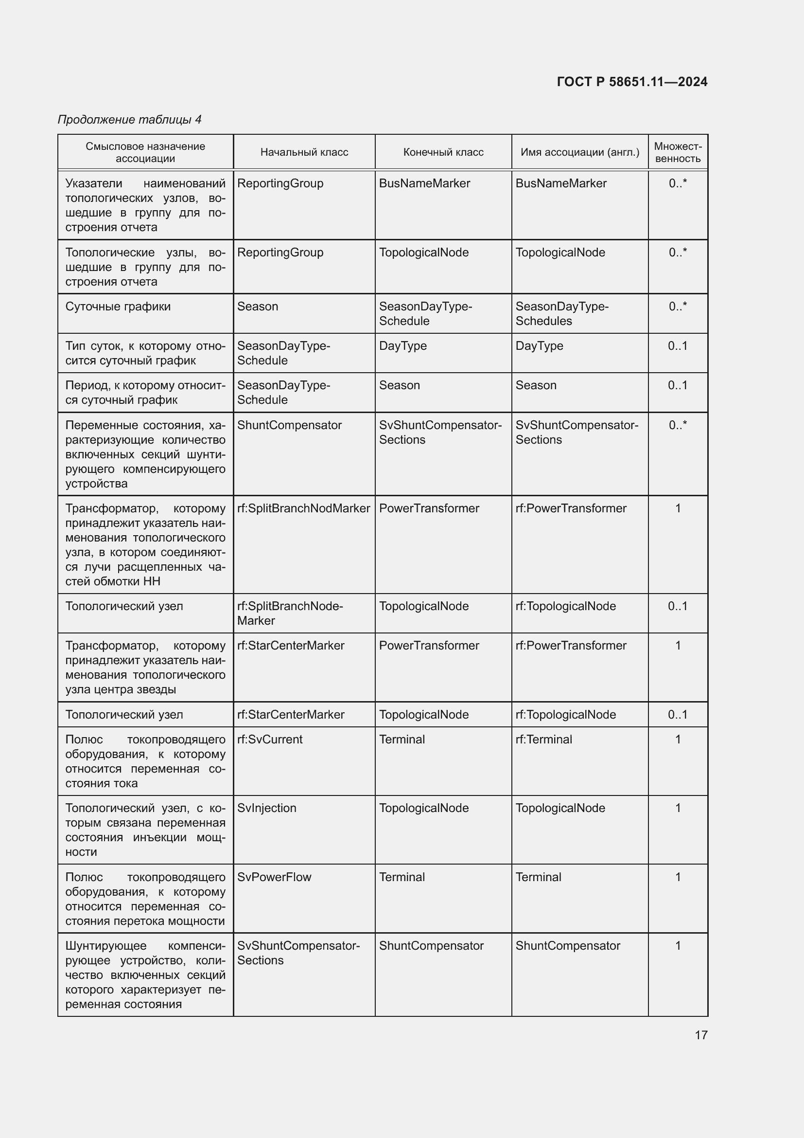 Страница 21 ГОСТ Р 58651.11-2024