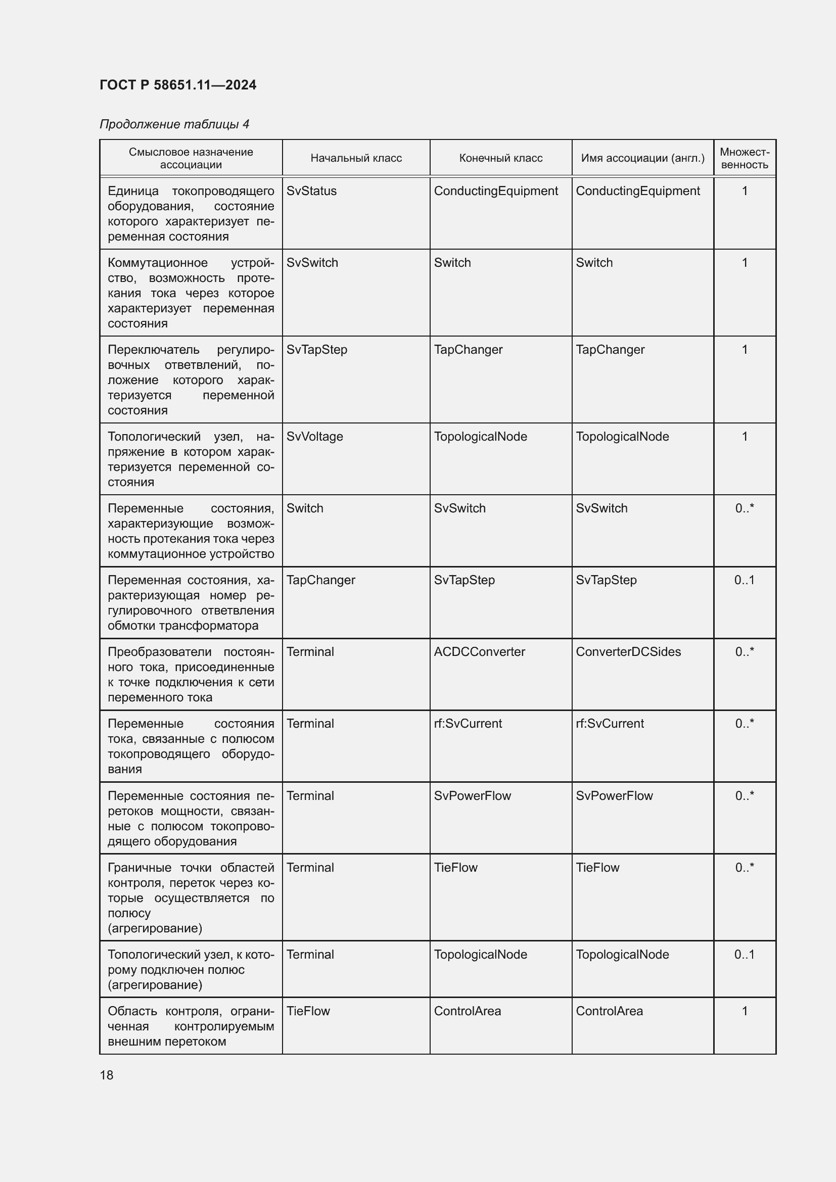 Страница 22 ГОСТ Р 58651.11-2024