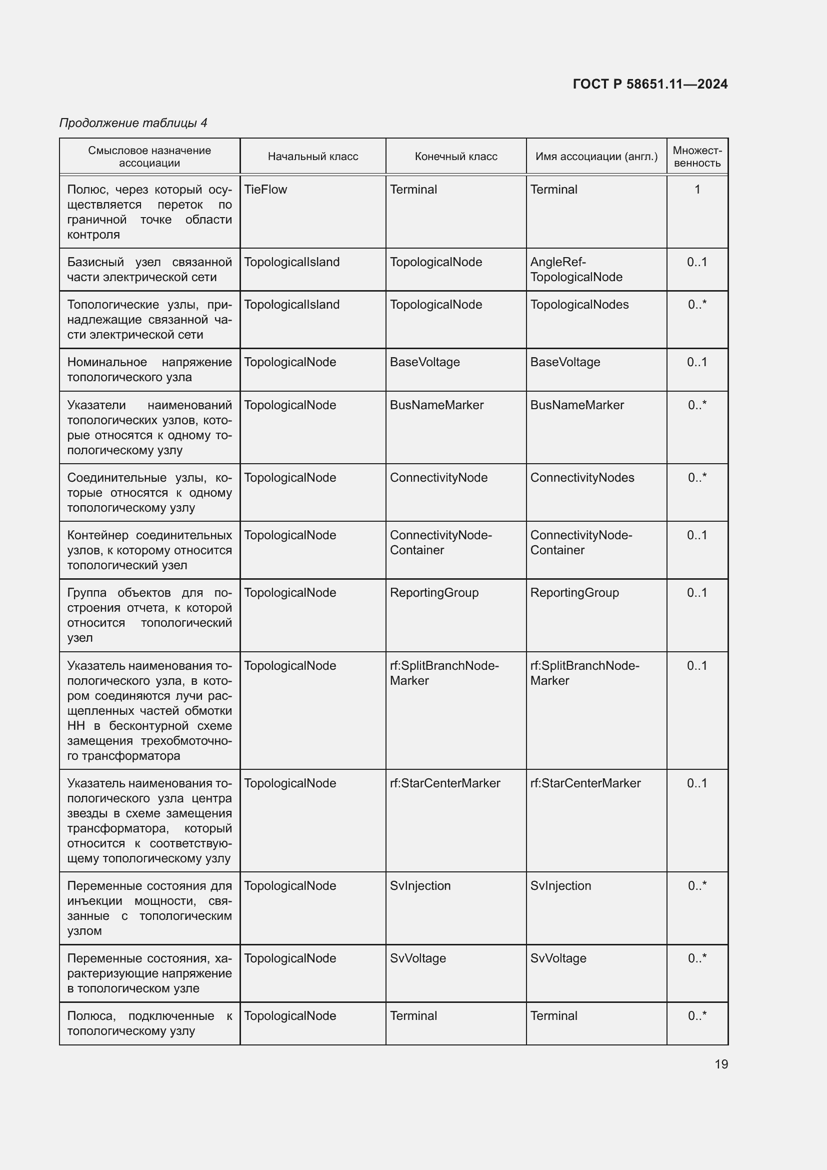 Страница 23 ГОСТ Р 58651.11-2024