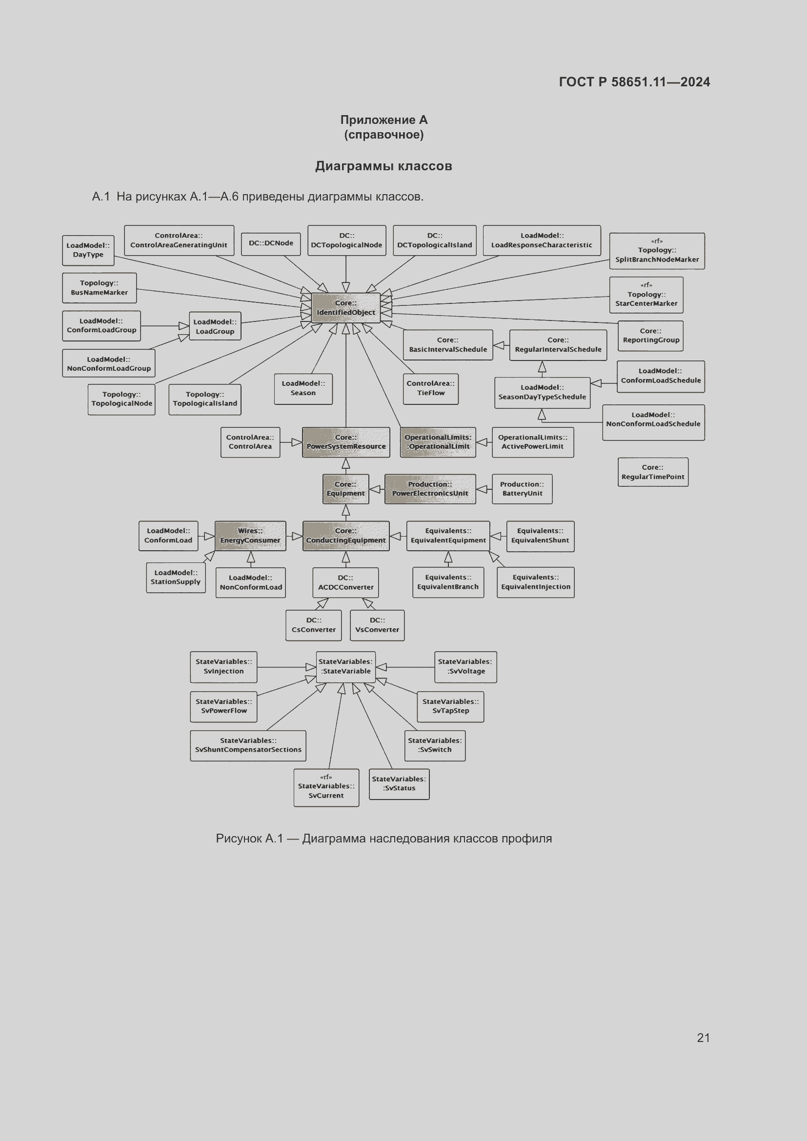 Страница 25 ГОСТ Р 58651.11-2024