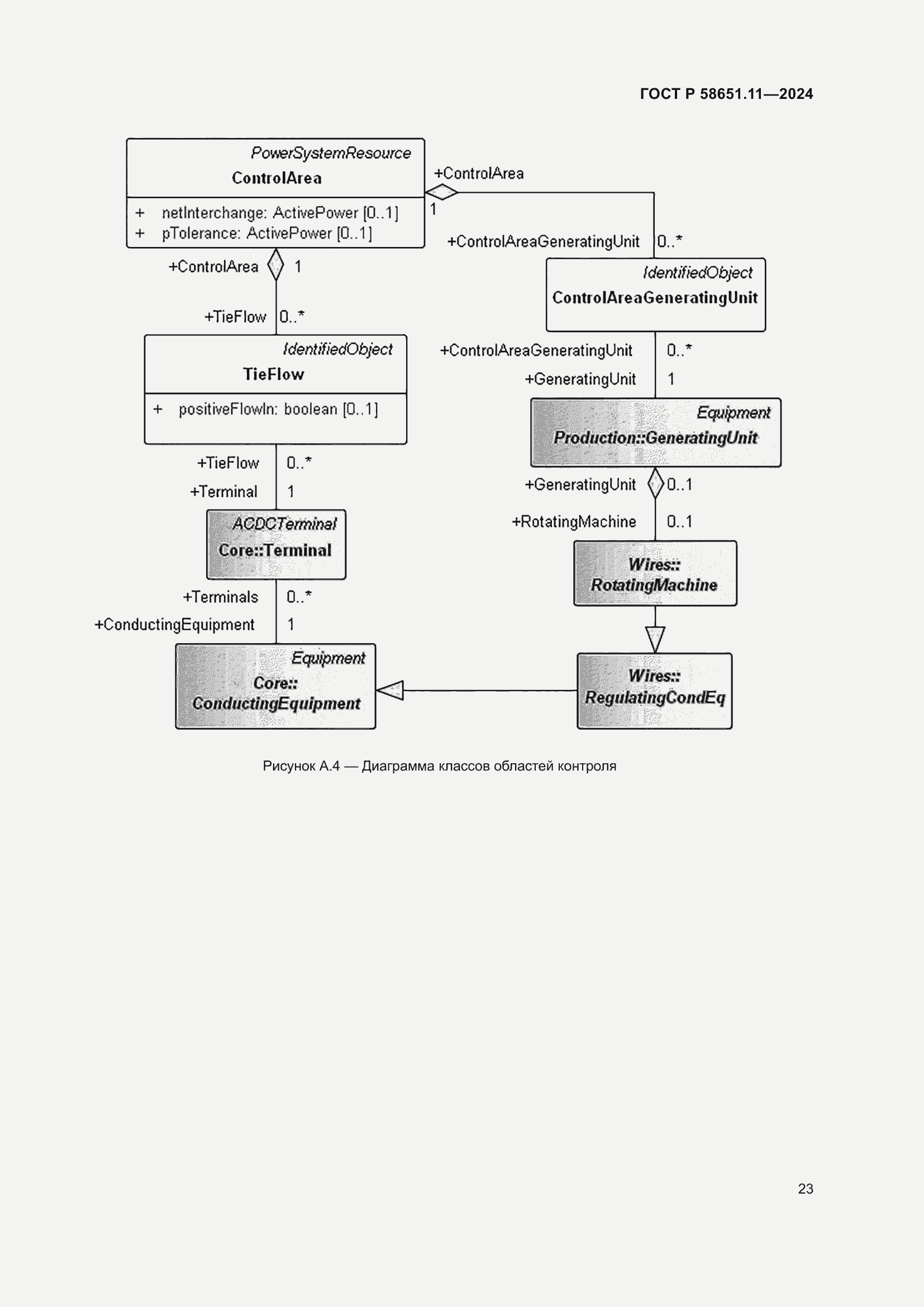 Страница 27 ГОСТ Р 58651.11-2024