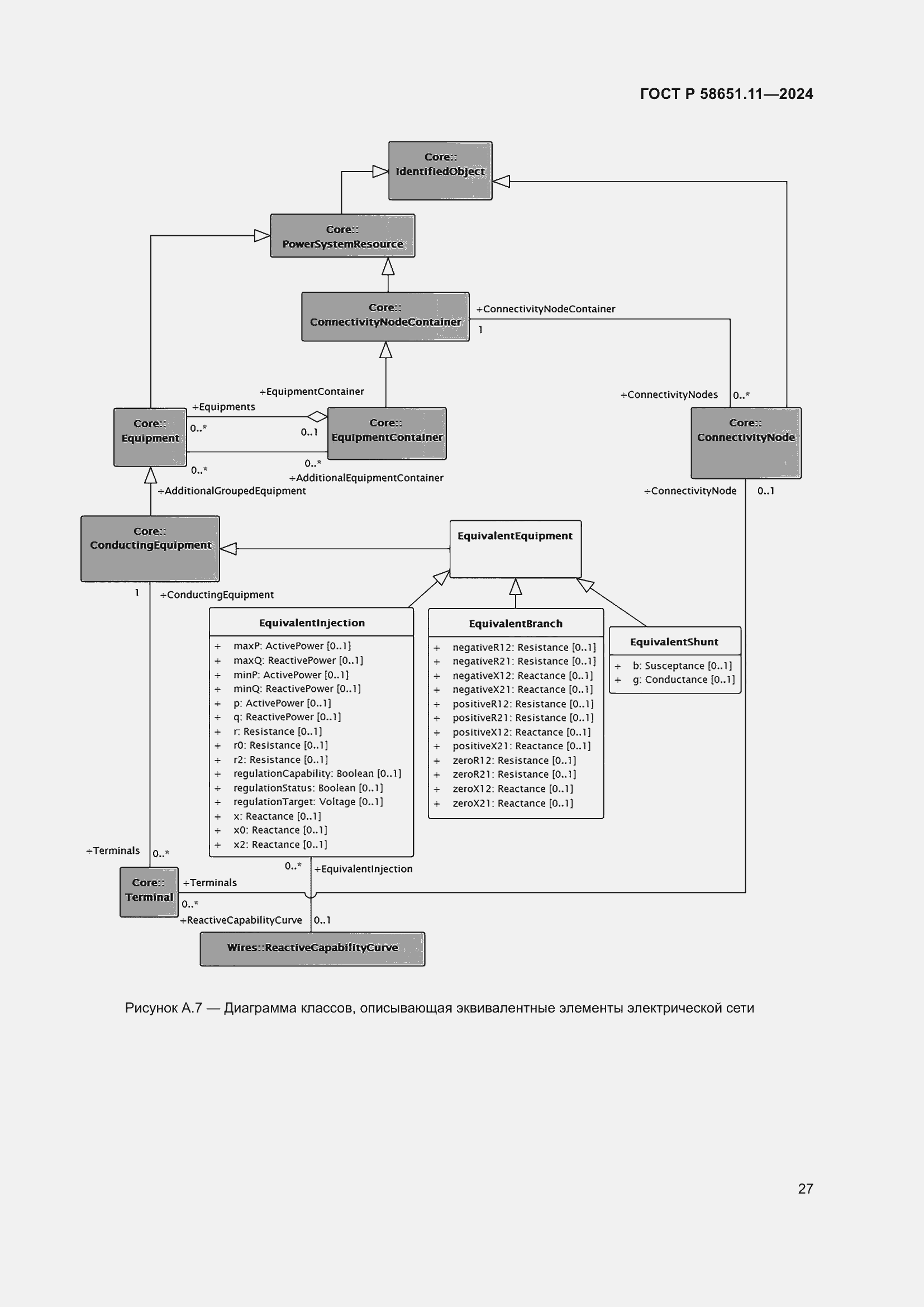 Страница 31 ГОСТ Р 58651.11-2024