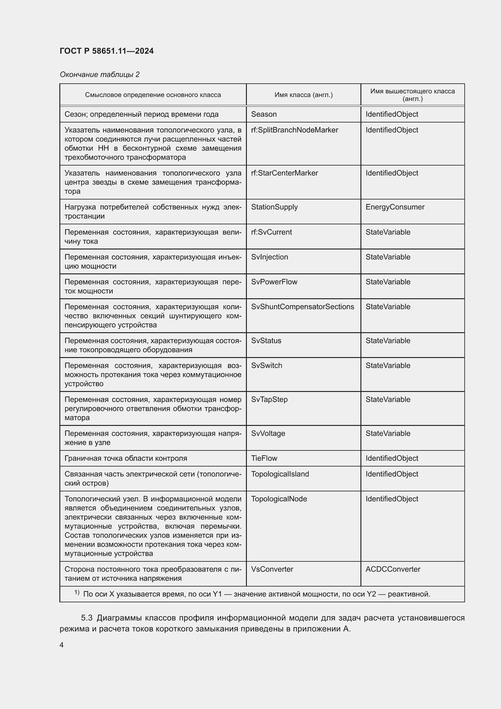 Страница 8 ГОСТ Р 58651.11-2024