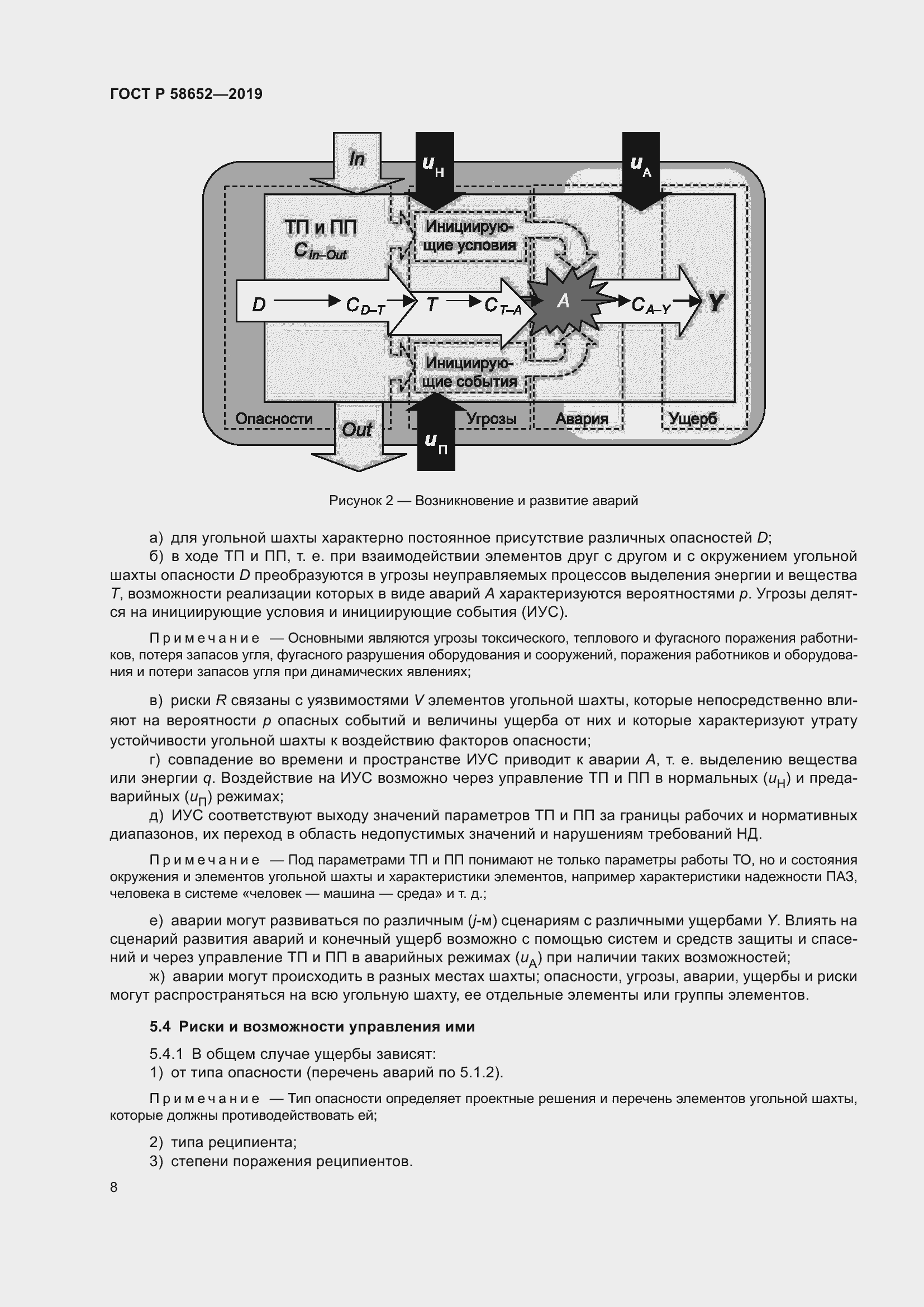 Страница 12 ГОСТ Р 58652-2019