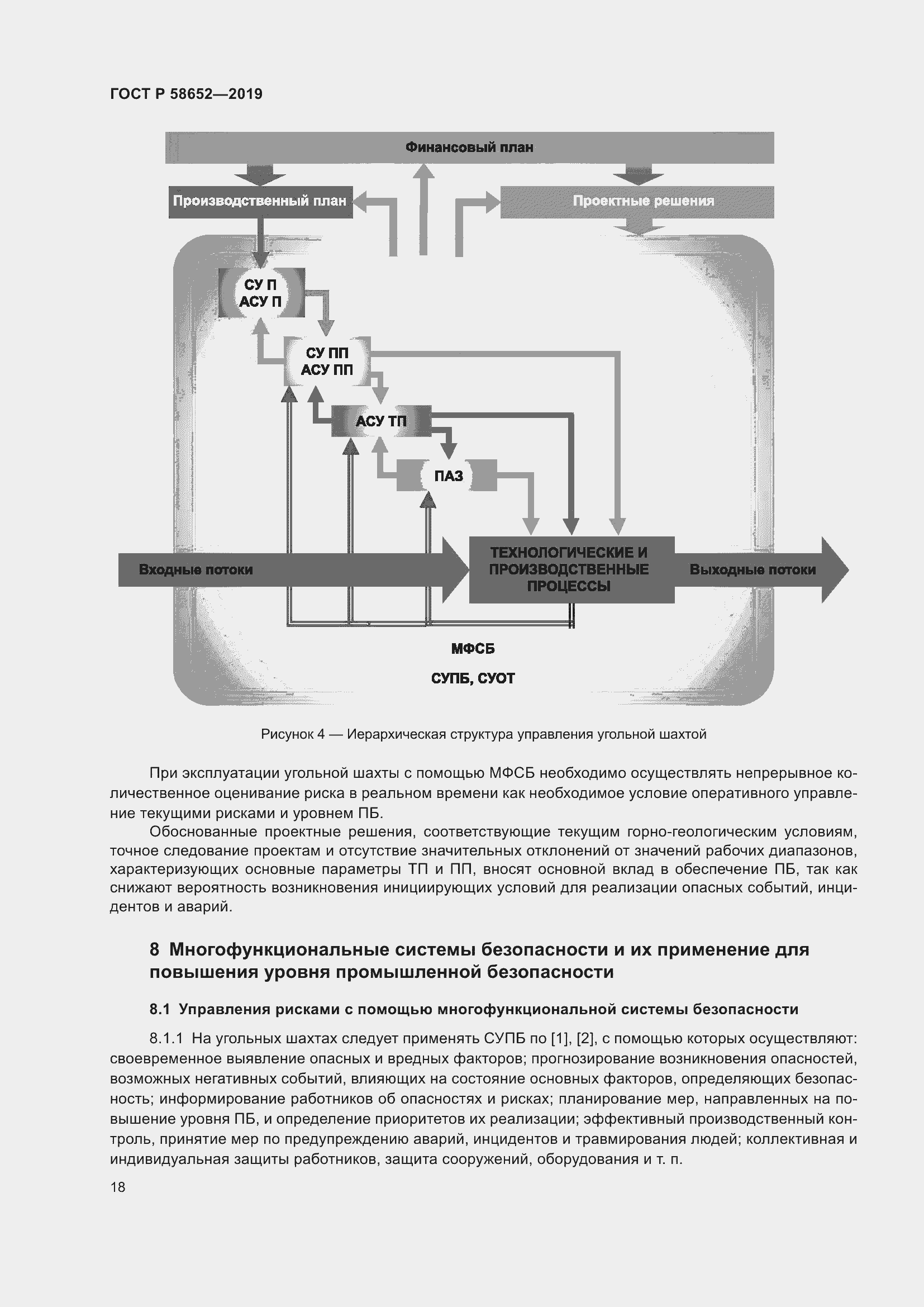 Страница 22 ГОСТ Р 58652-2019