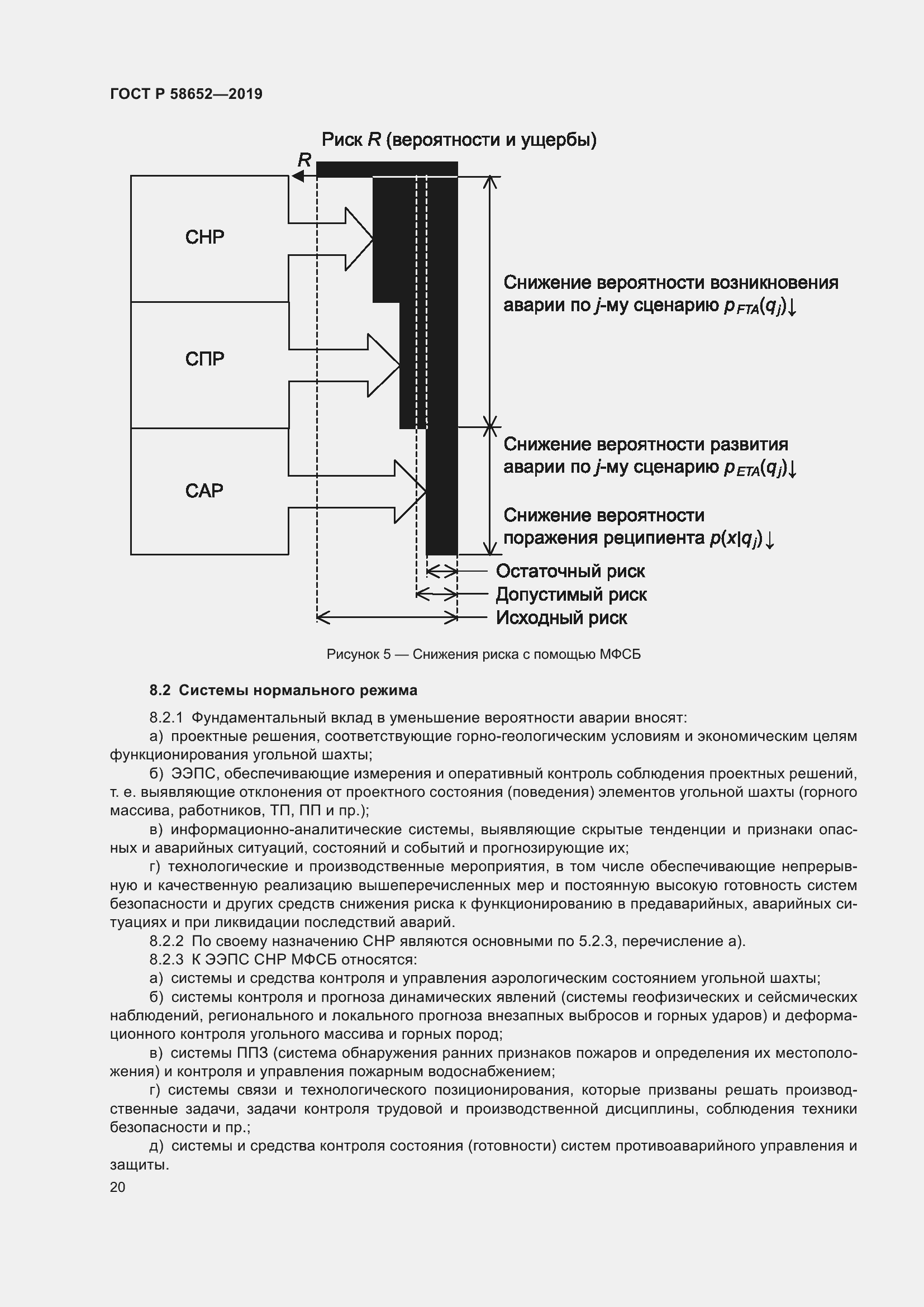 Страница 24 ГОСТ Р 58652-2019