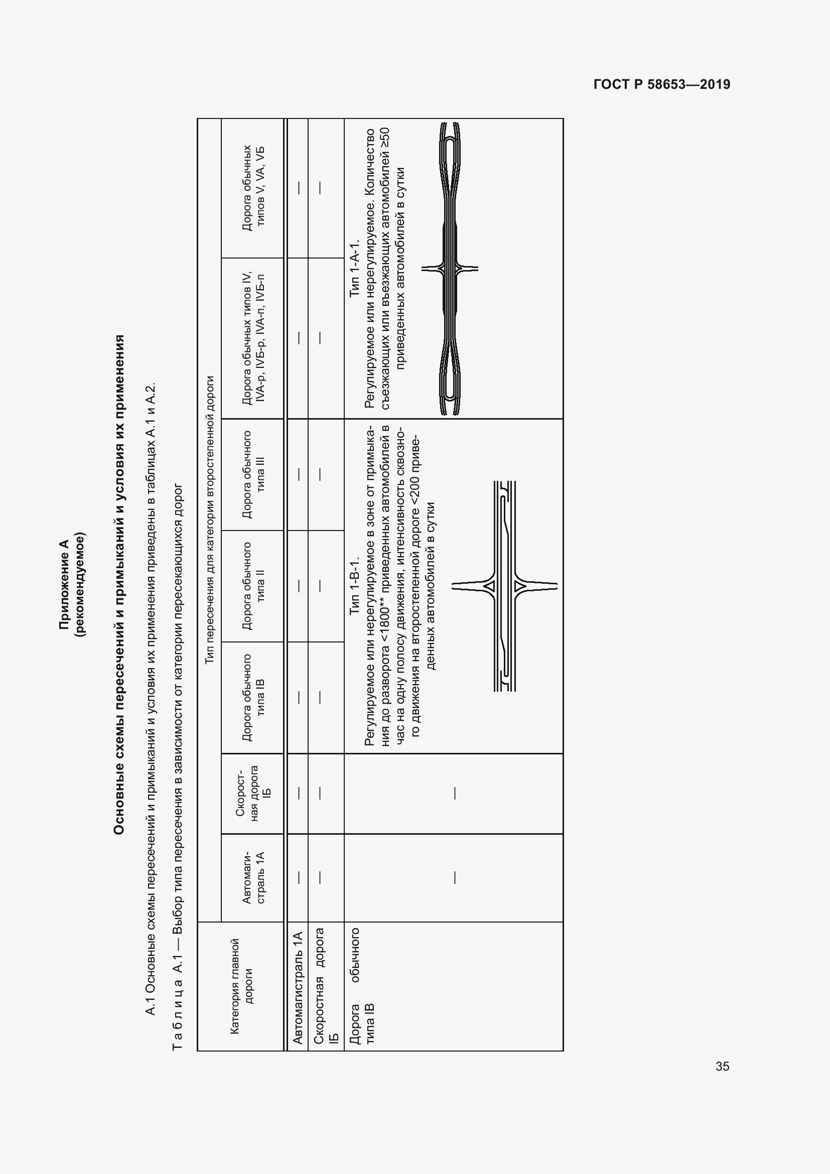 Страница 39 ГОСТ Р 58653-2019