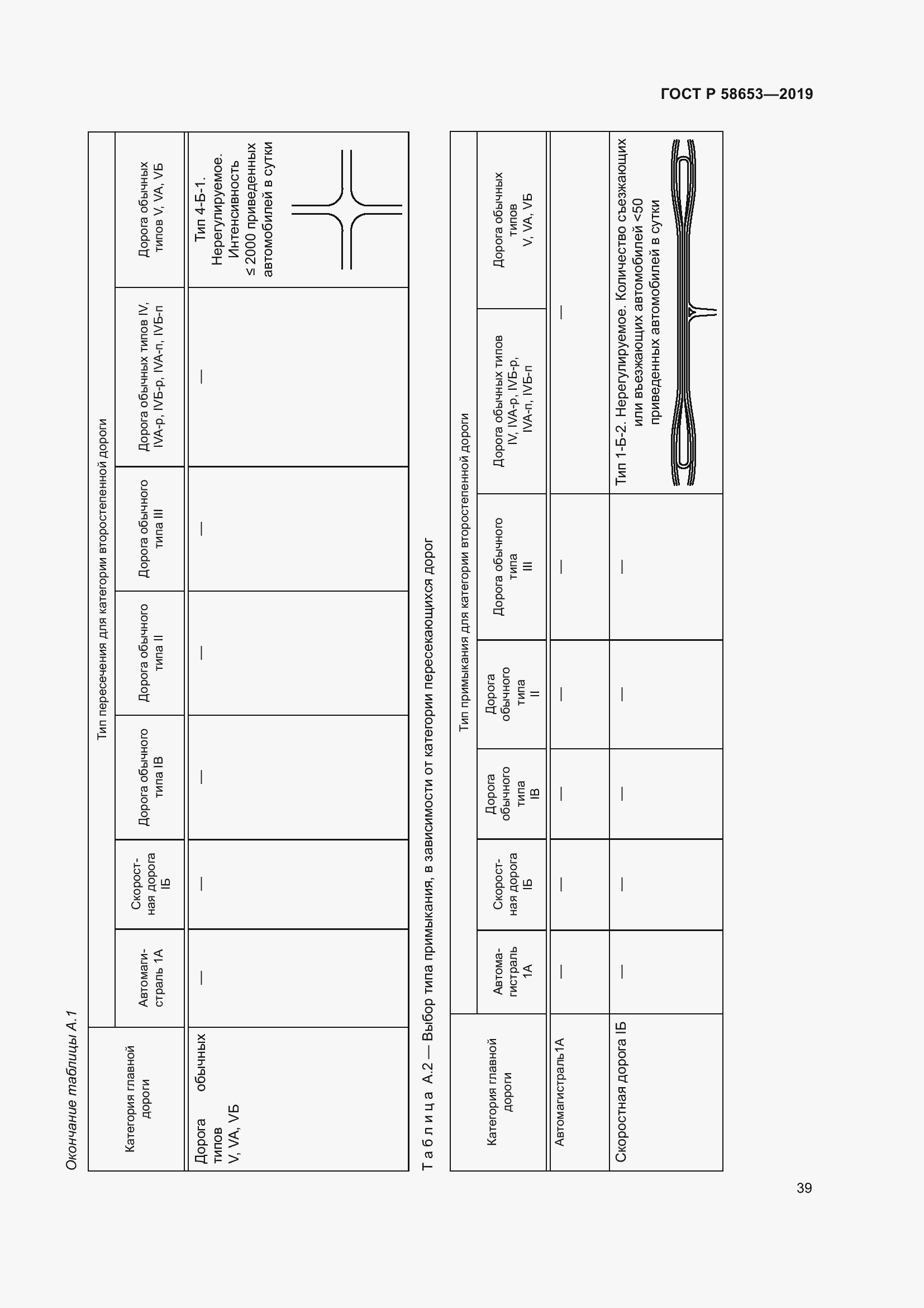 Страница 43 ГОСТ Р 58653-2019