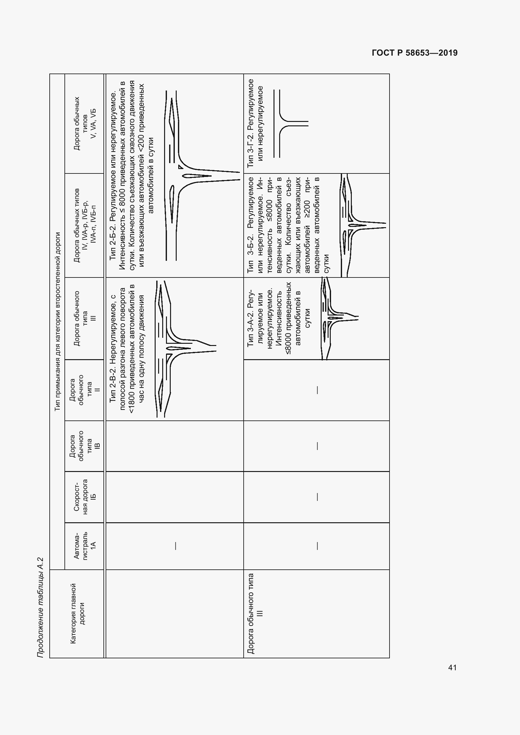 Страница 45 ГОСТ Р 58653-2019