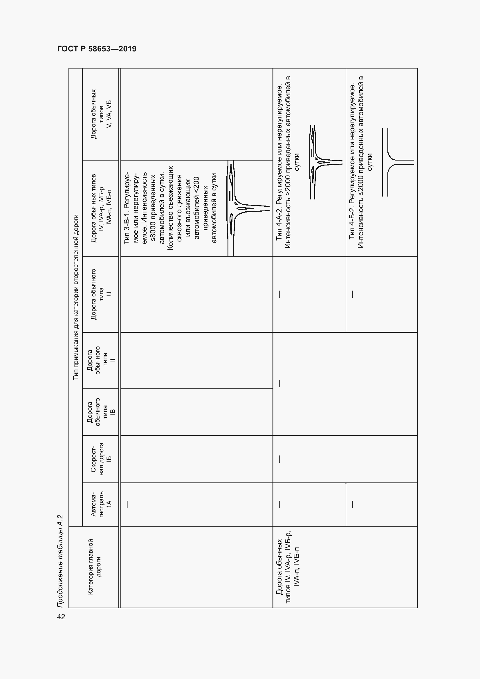 Страница 46 ГОСТ Р 58653-2019