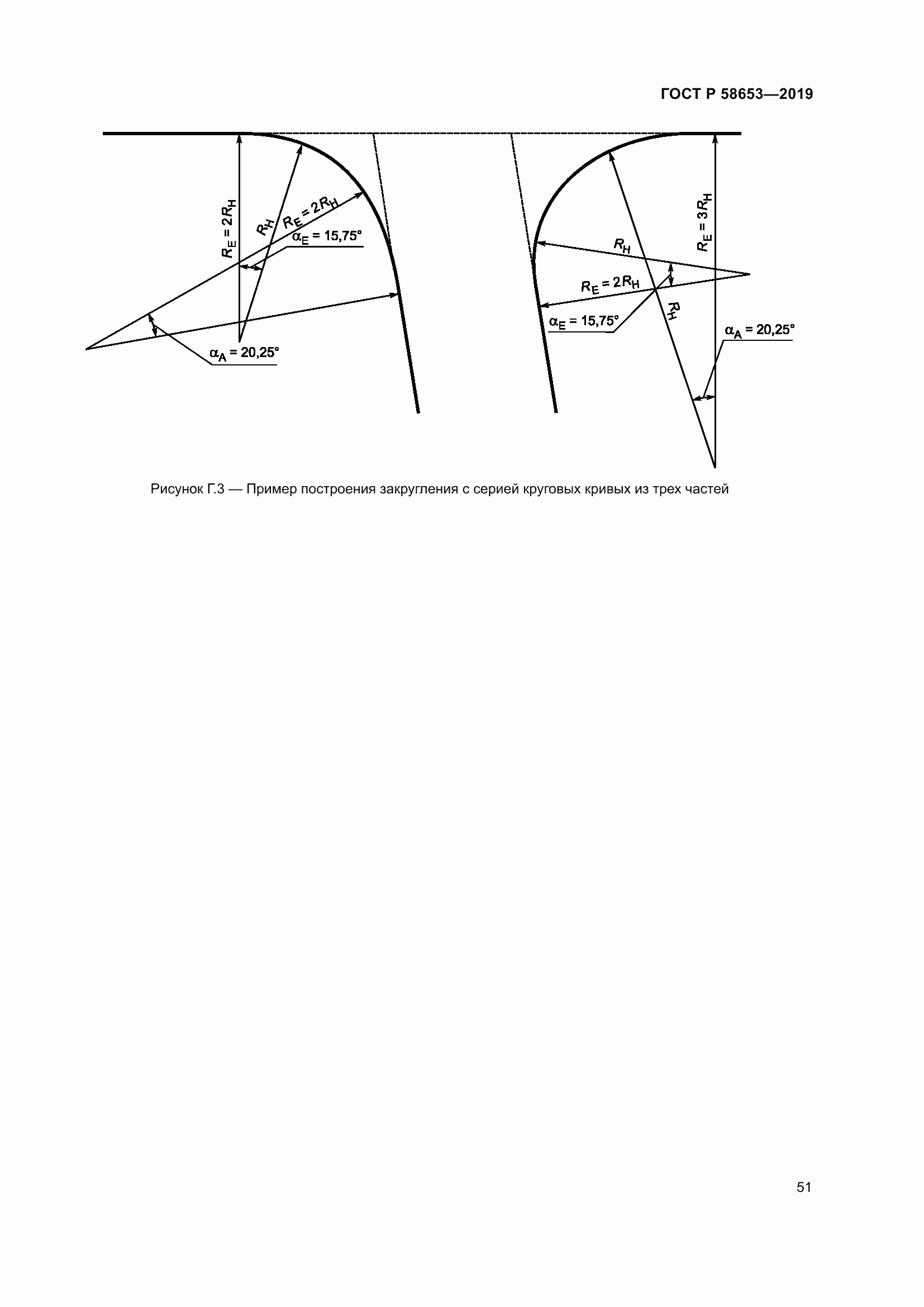 Страница 55 ГОСТ Р 58653-2019