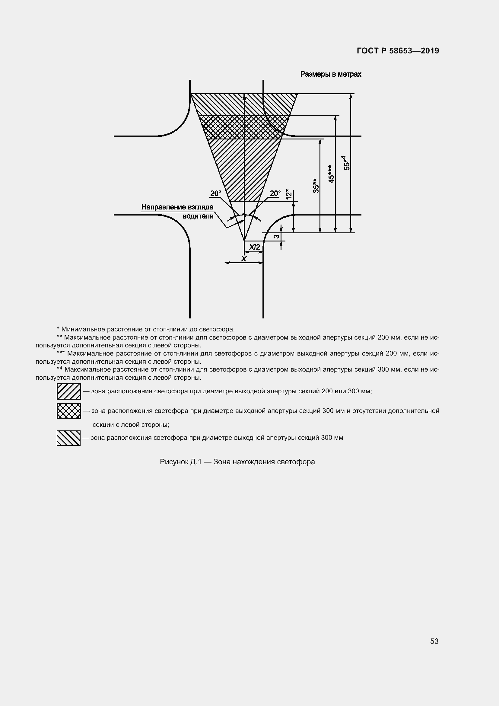 Страница 57 ГОСТ Р 58653-2019