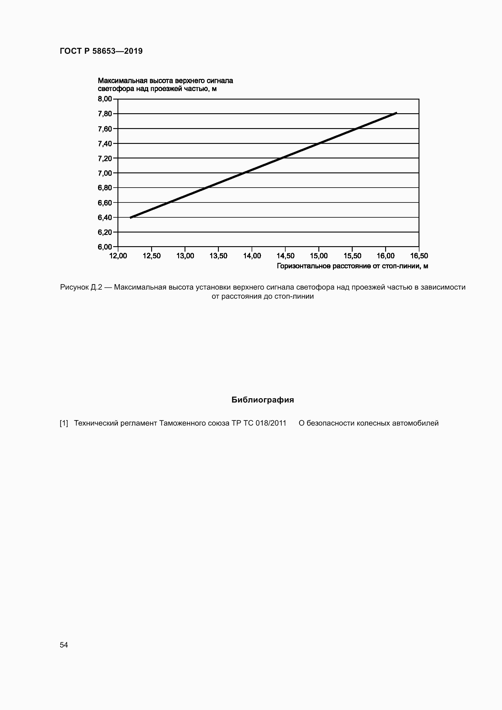 Страница 58 ГОСТ Р 58653-2019