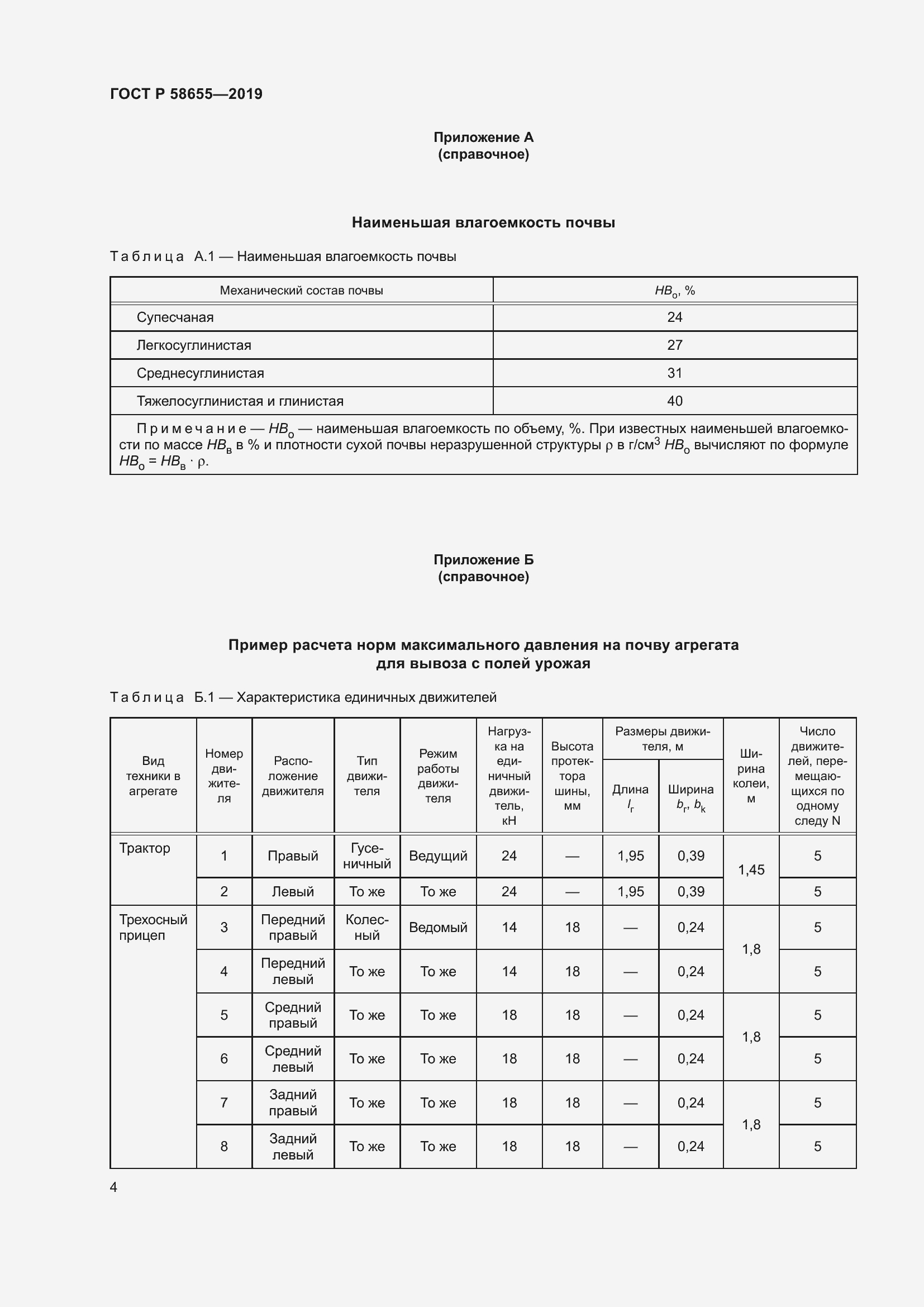 Страница 6 ГОСТ Р 58655-2019