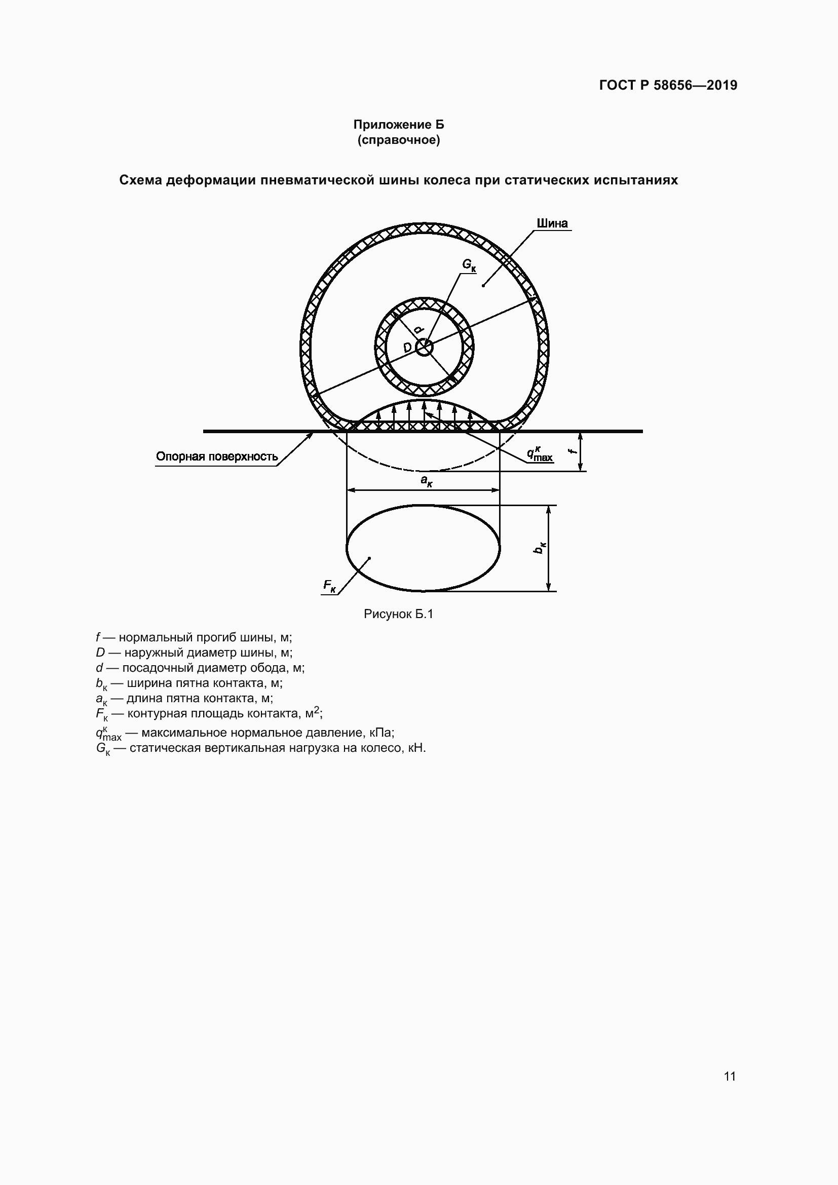 Страница 15 ГОСТ Р 58656-2019