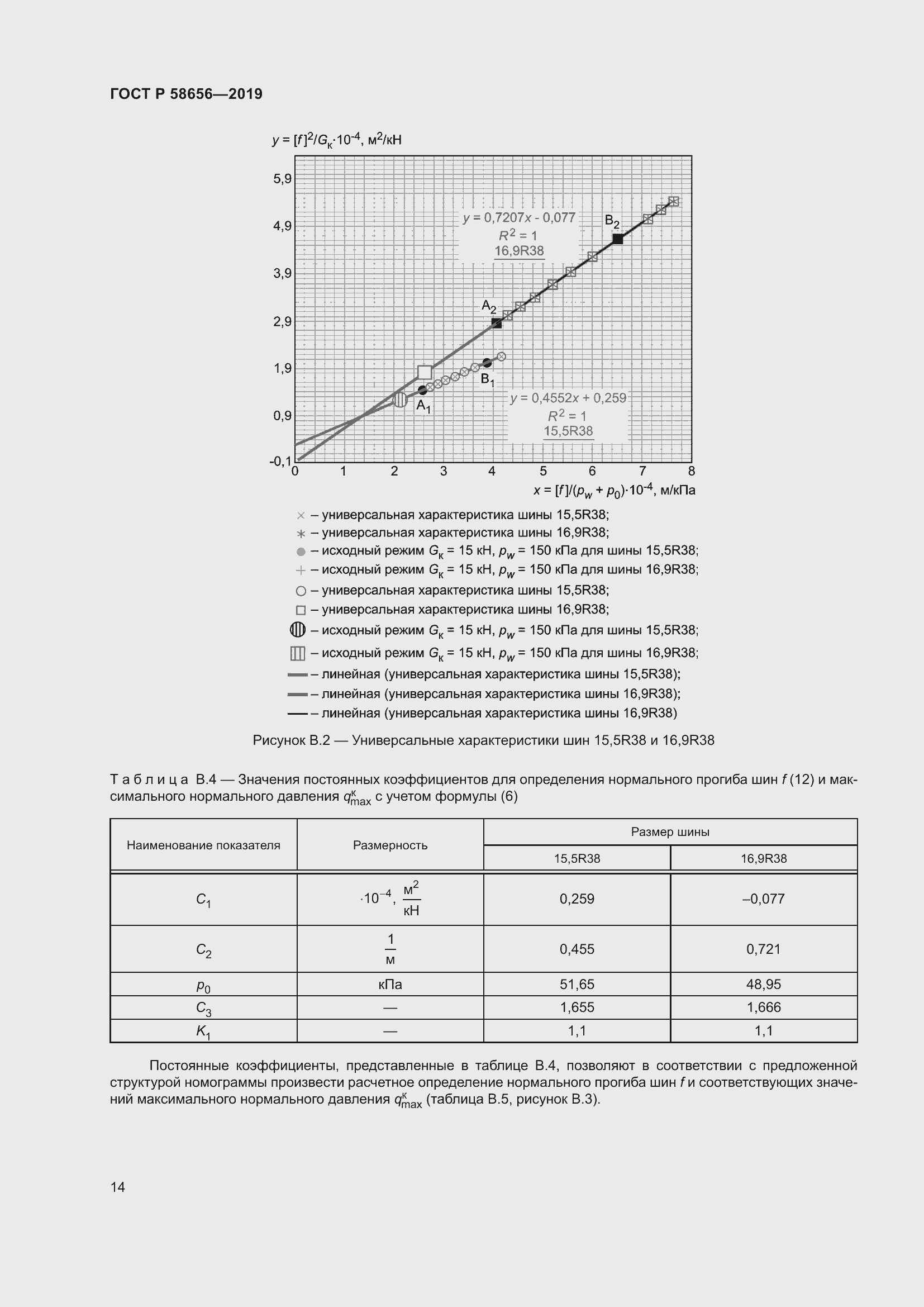 Страница 18 ГОСТ Р 58656-2019