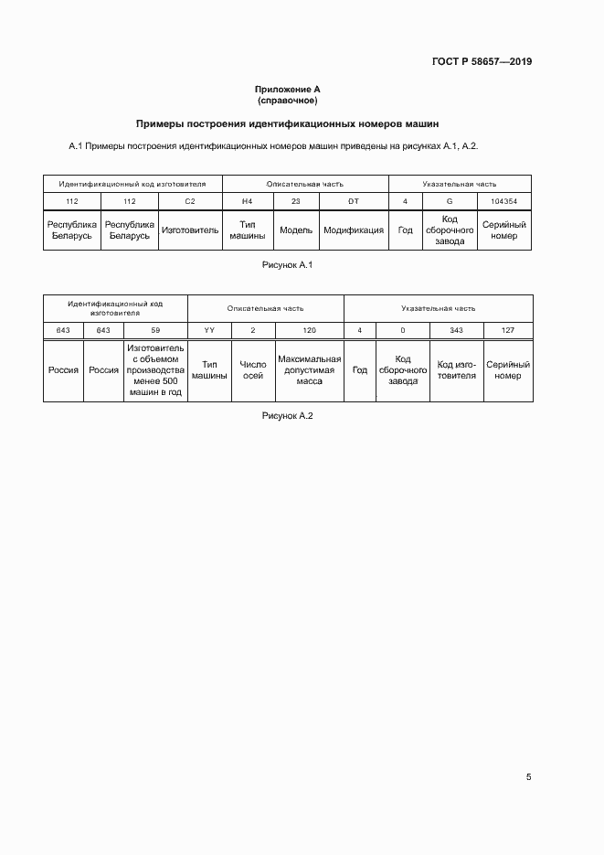Страница 7 ГОСТ Р 58657-2019