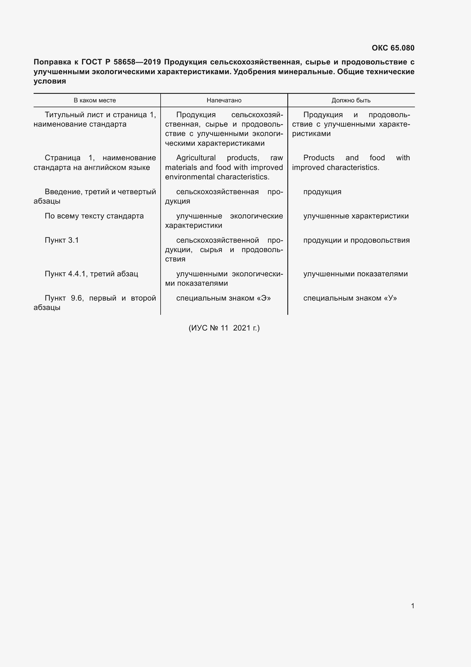 Приложение №1