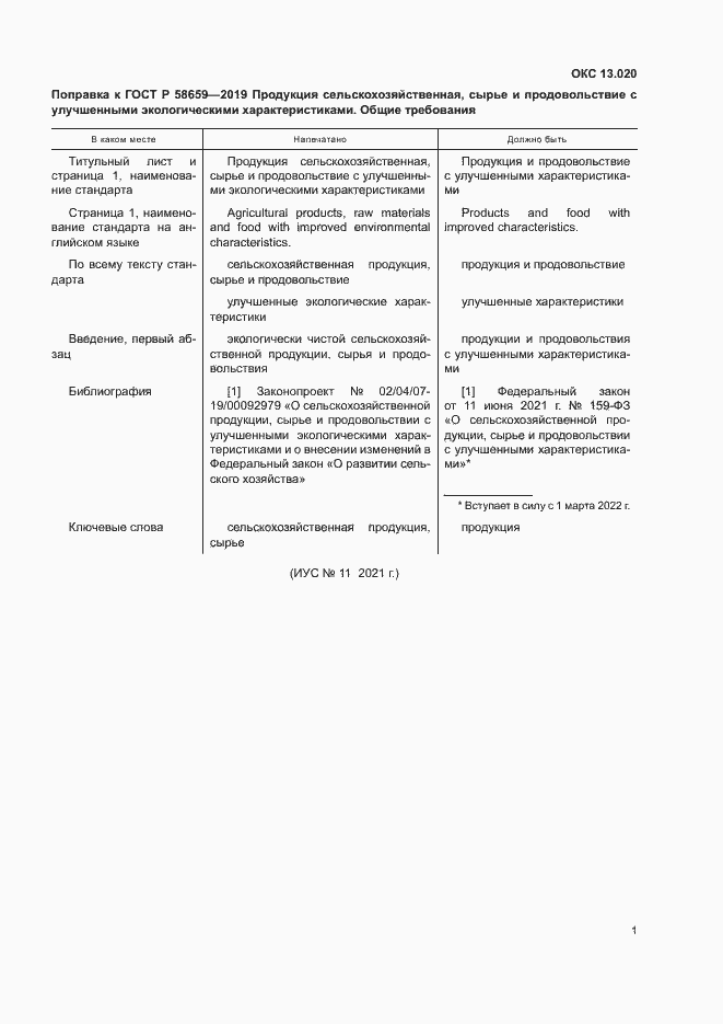 Приложение №1