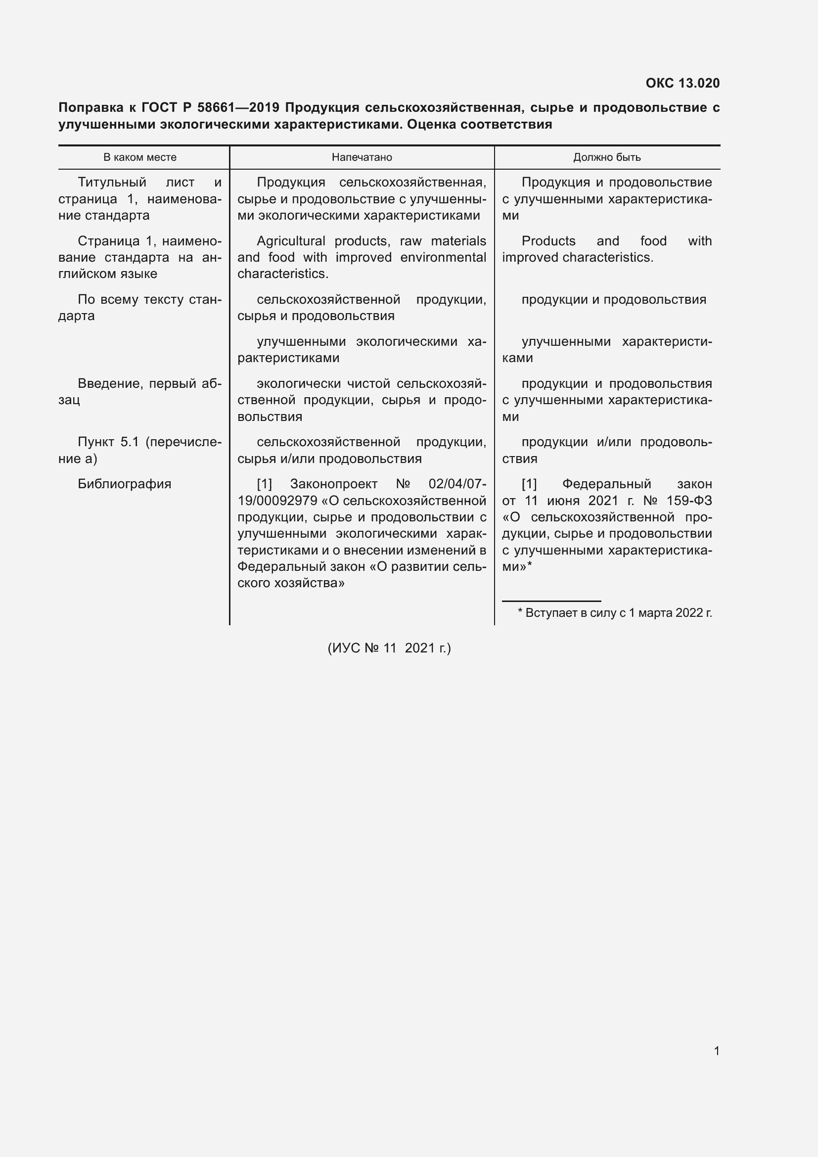 Приложение №1