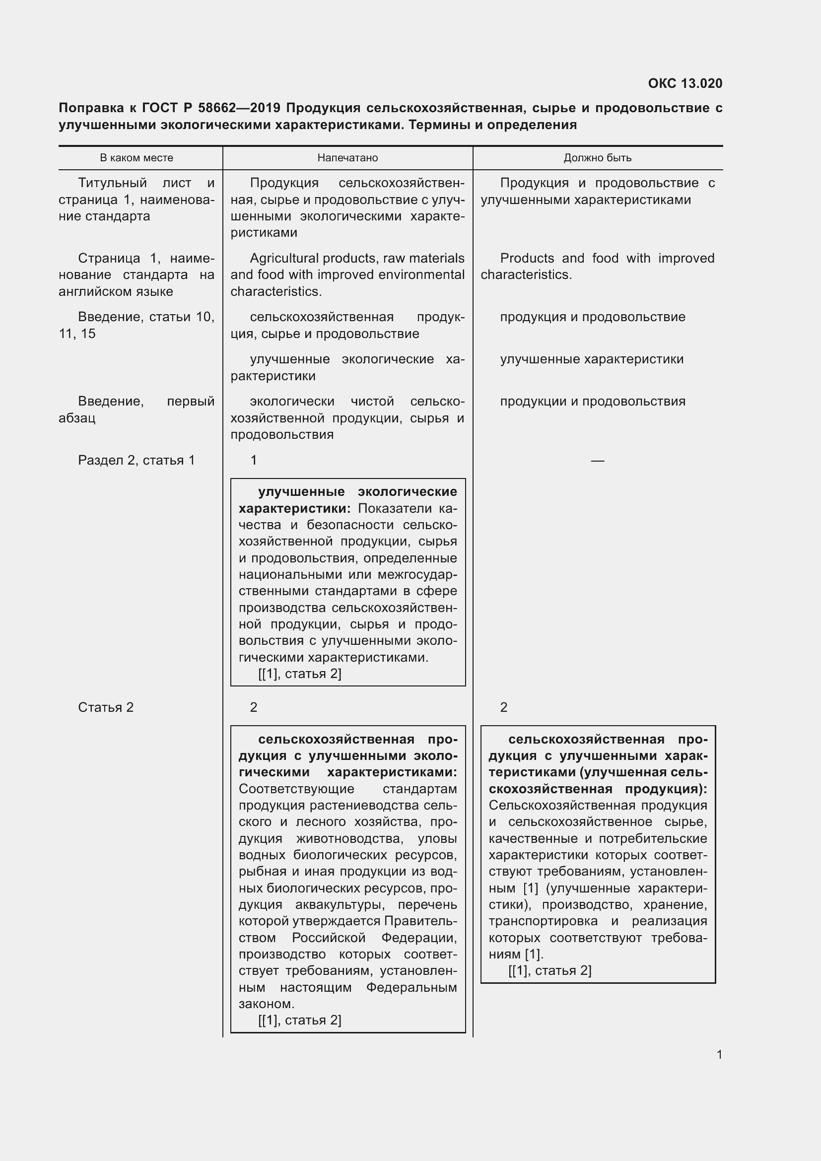 Приложение №1