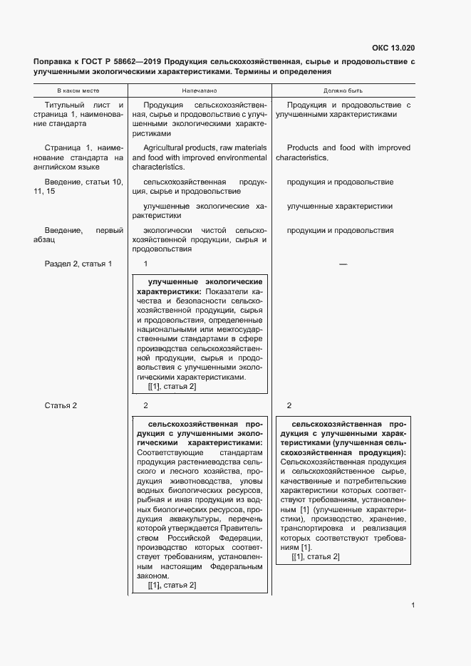 Приложение №2