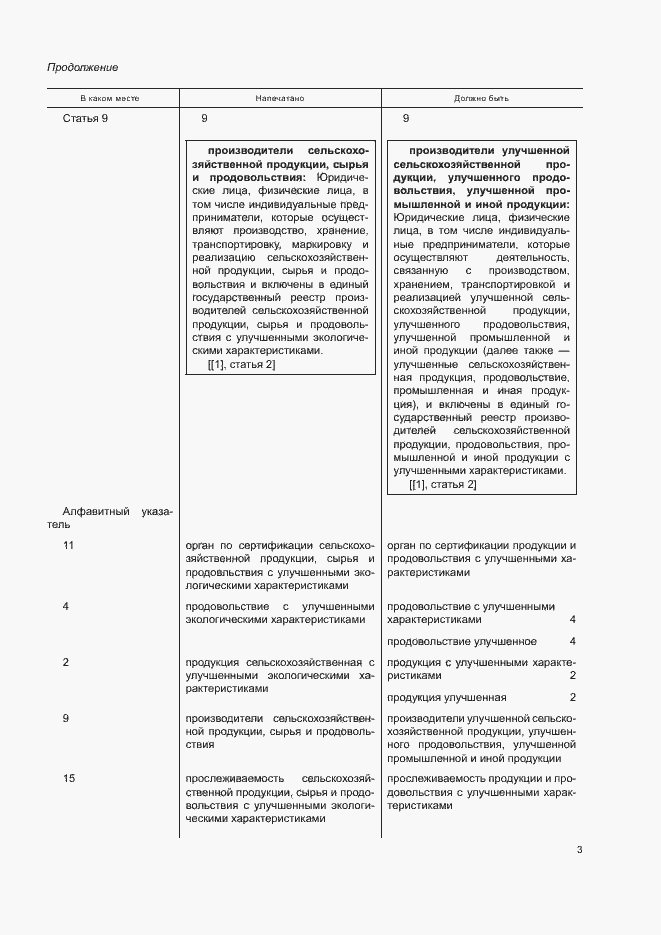 Приложение №2