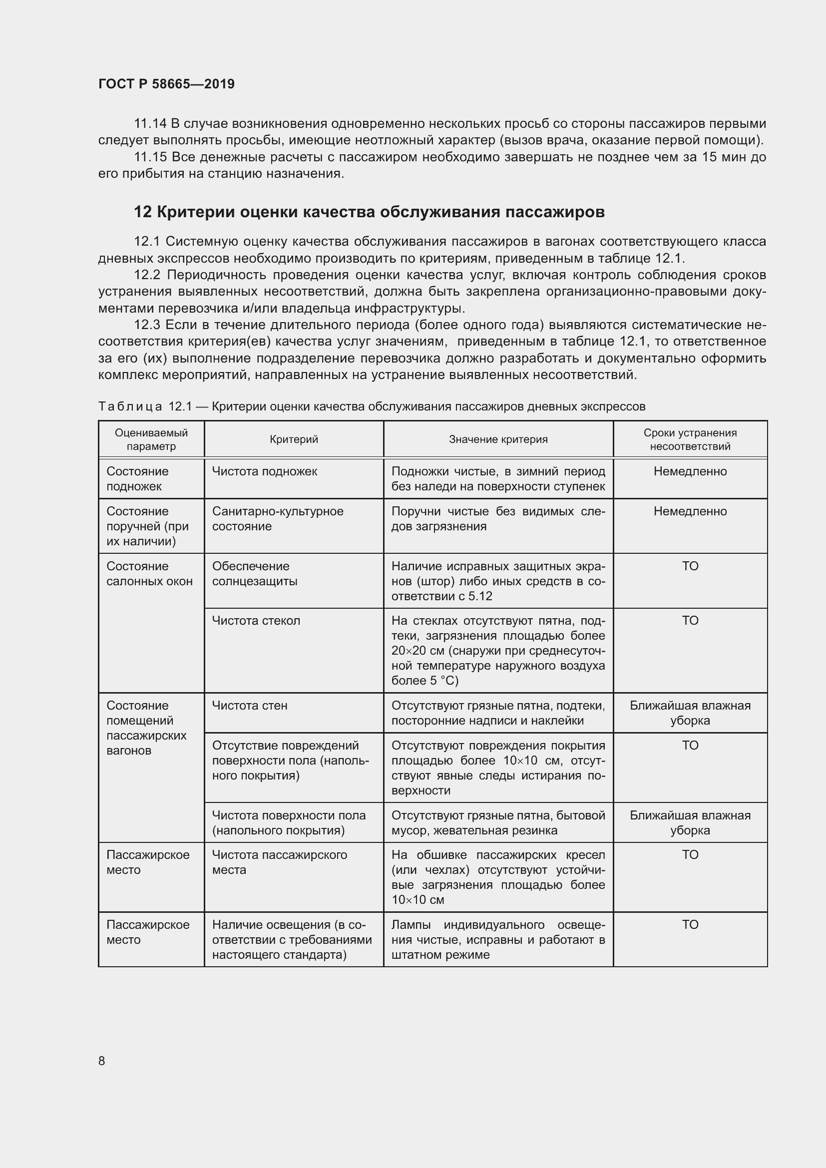 Страница 12 ГОСТ Р 58665-2019
