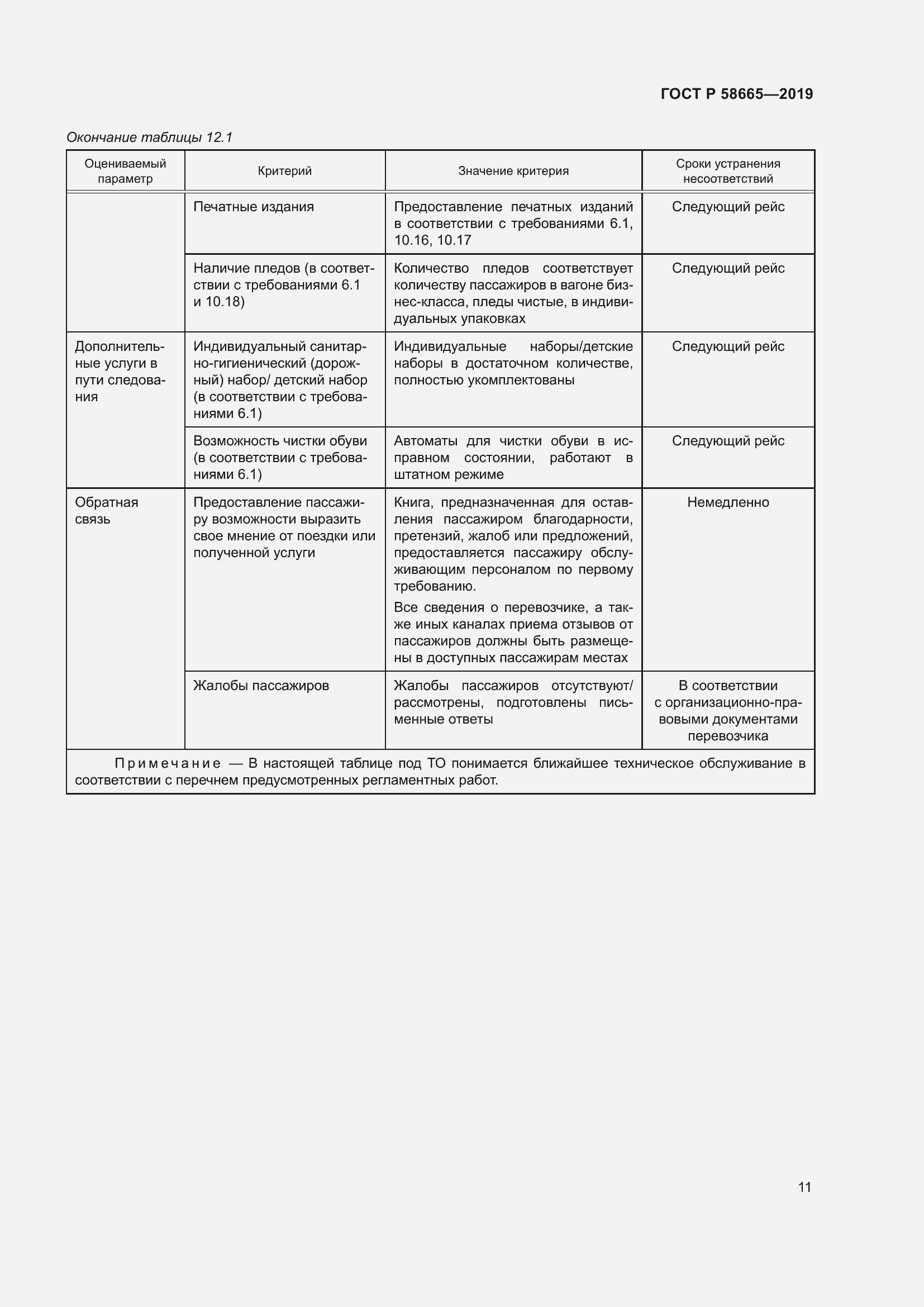 Страница 15 ГОСТ Р 58665-2019