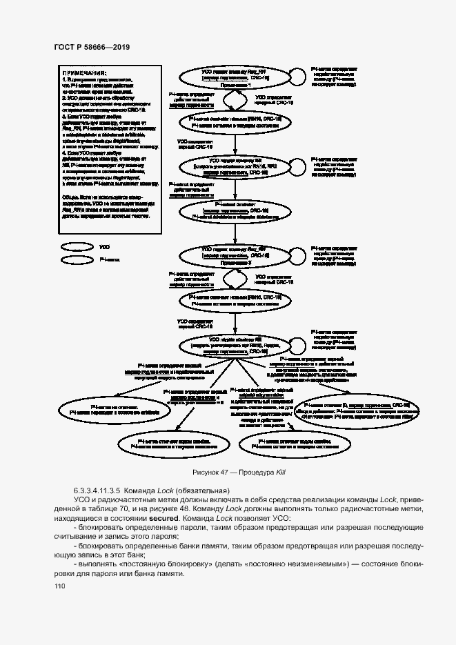 Страница 116 ГОСТ Р 58666-2019