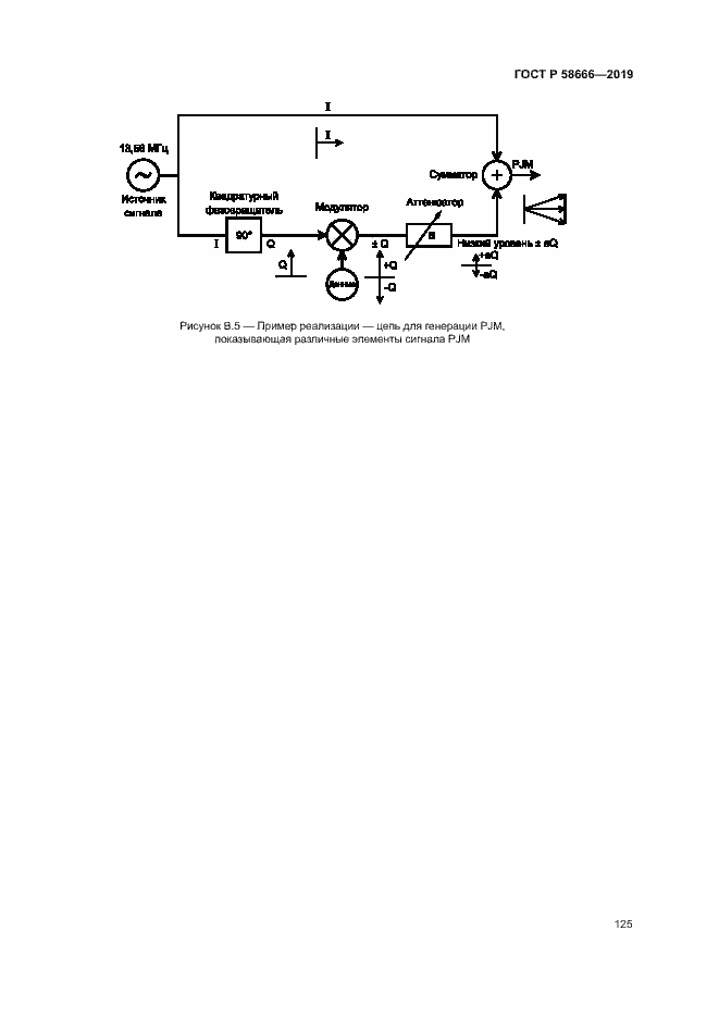 Страница 131 ГОСТ Р 58666-2019