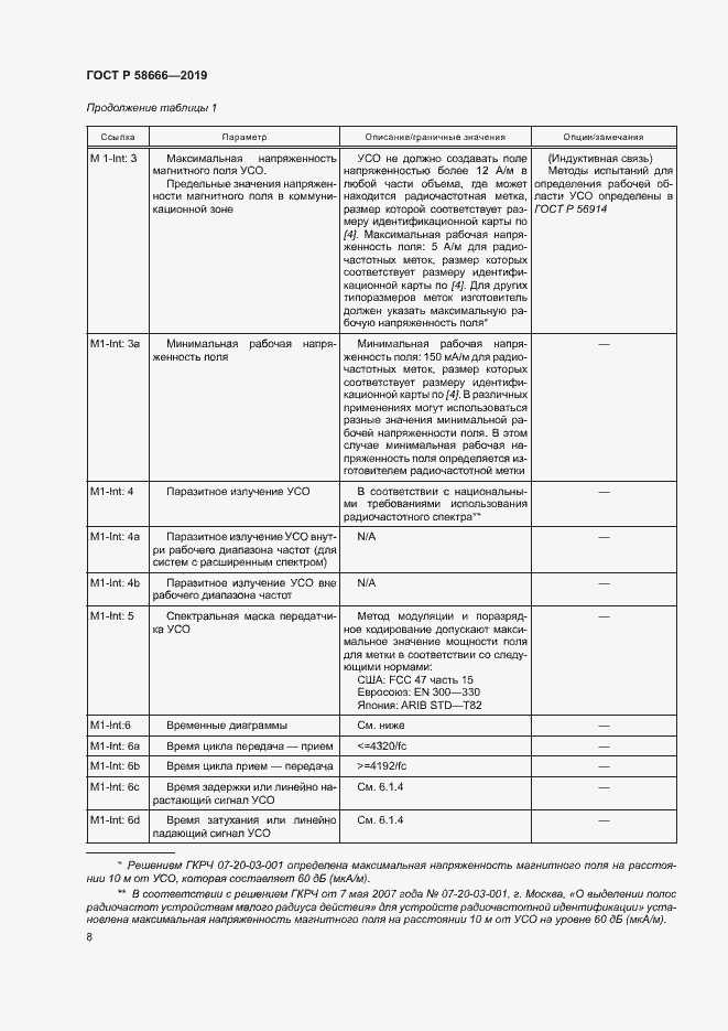 Страница 14 ГОСТ Р 58666-2019