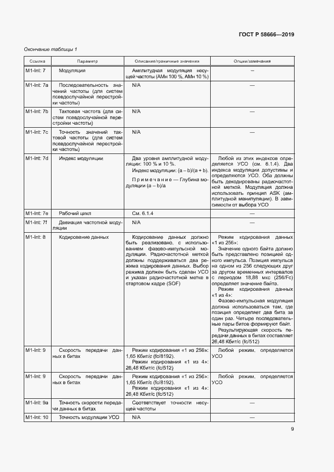 Страница 15 ГОСТ Р 58666-2019