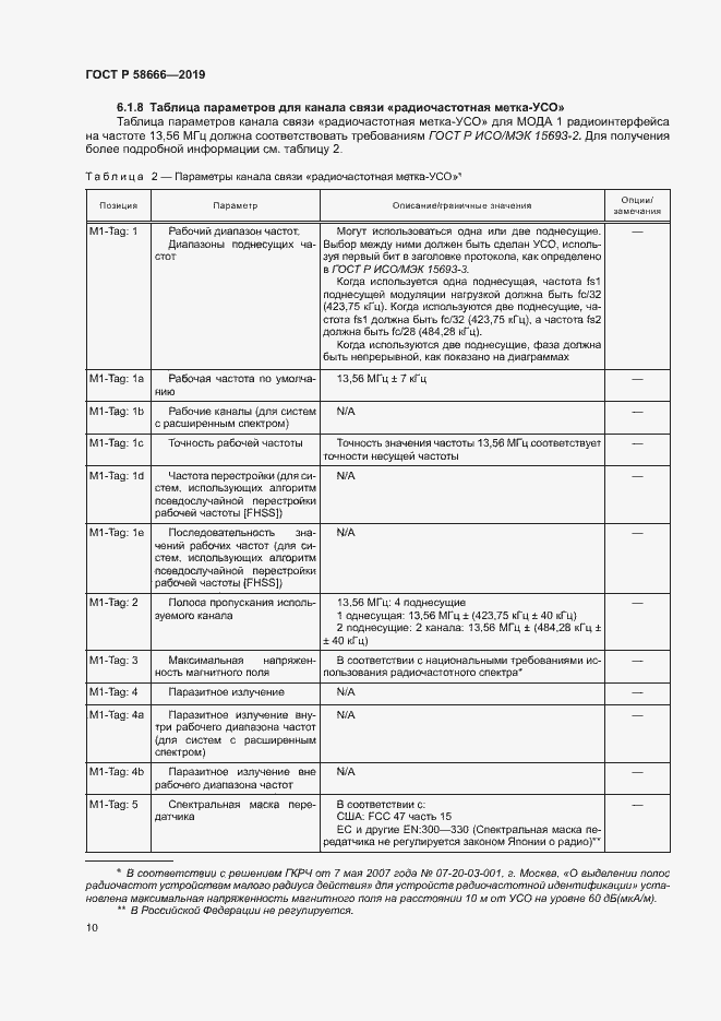 Страница 16 ГОСТ Р 58666-2019