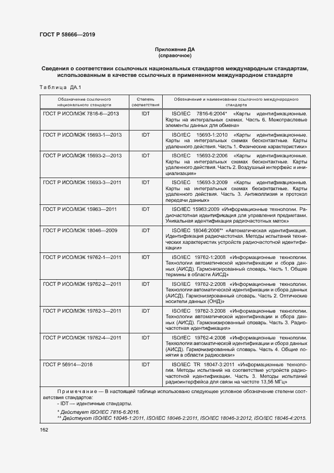Страница 168 ГОСТ Р 58666-2019